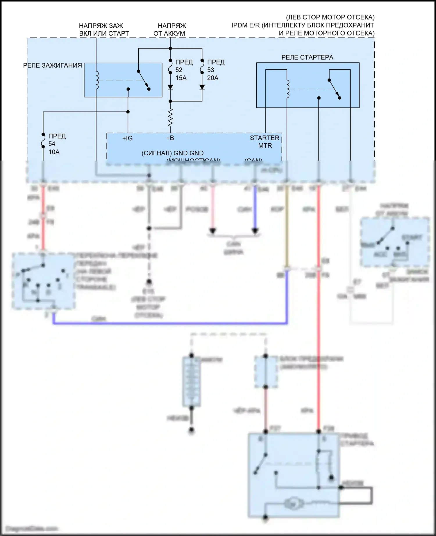 Tiida Nissan C11 рестайлинг (2010-2013): Электросхема стартера, акпп 