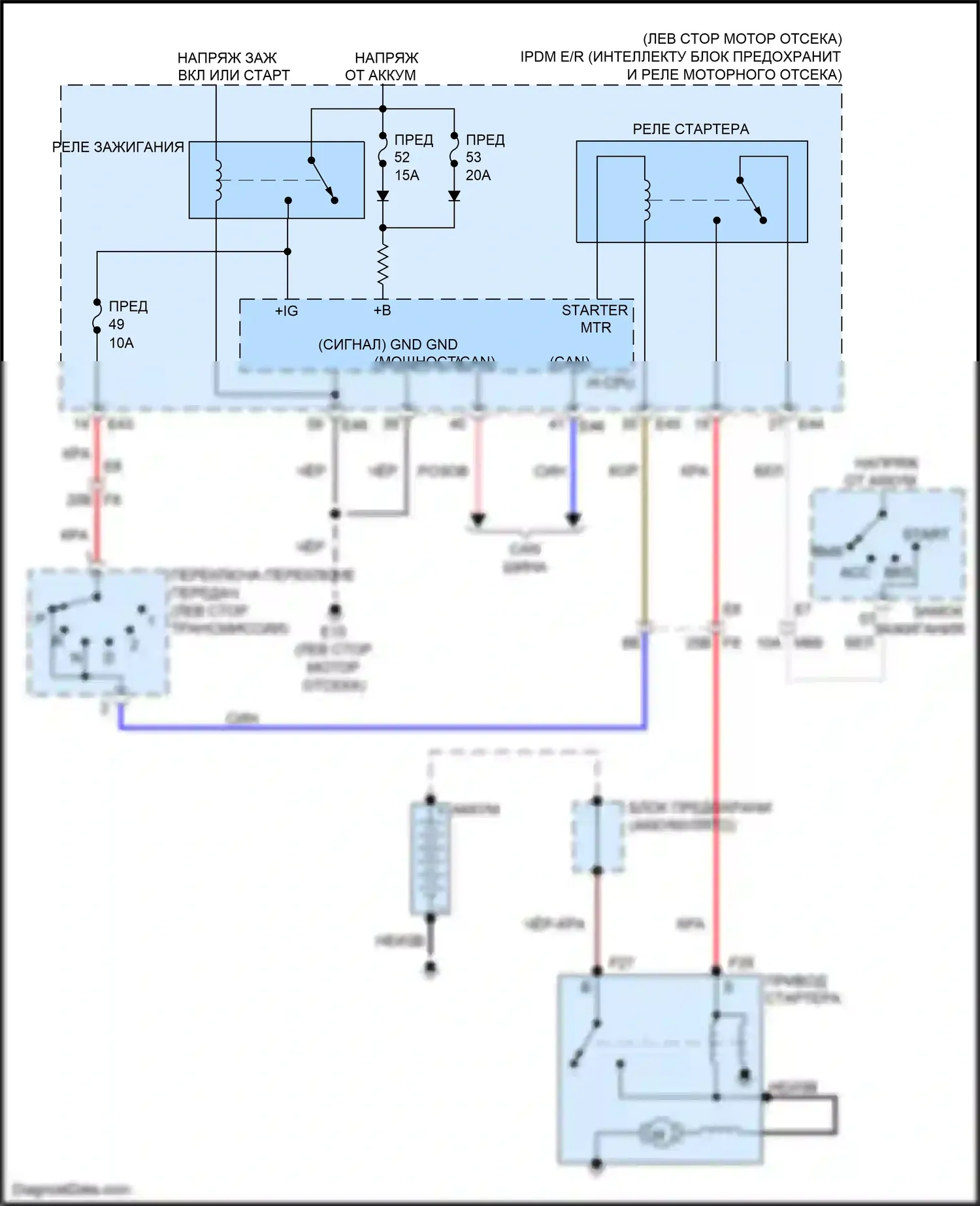 Tiida Nissan C11 рестайлинг (2010-2013): Электросхема стартера, cvt 