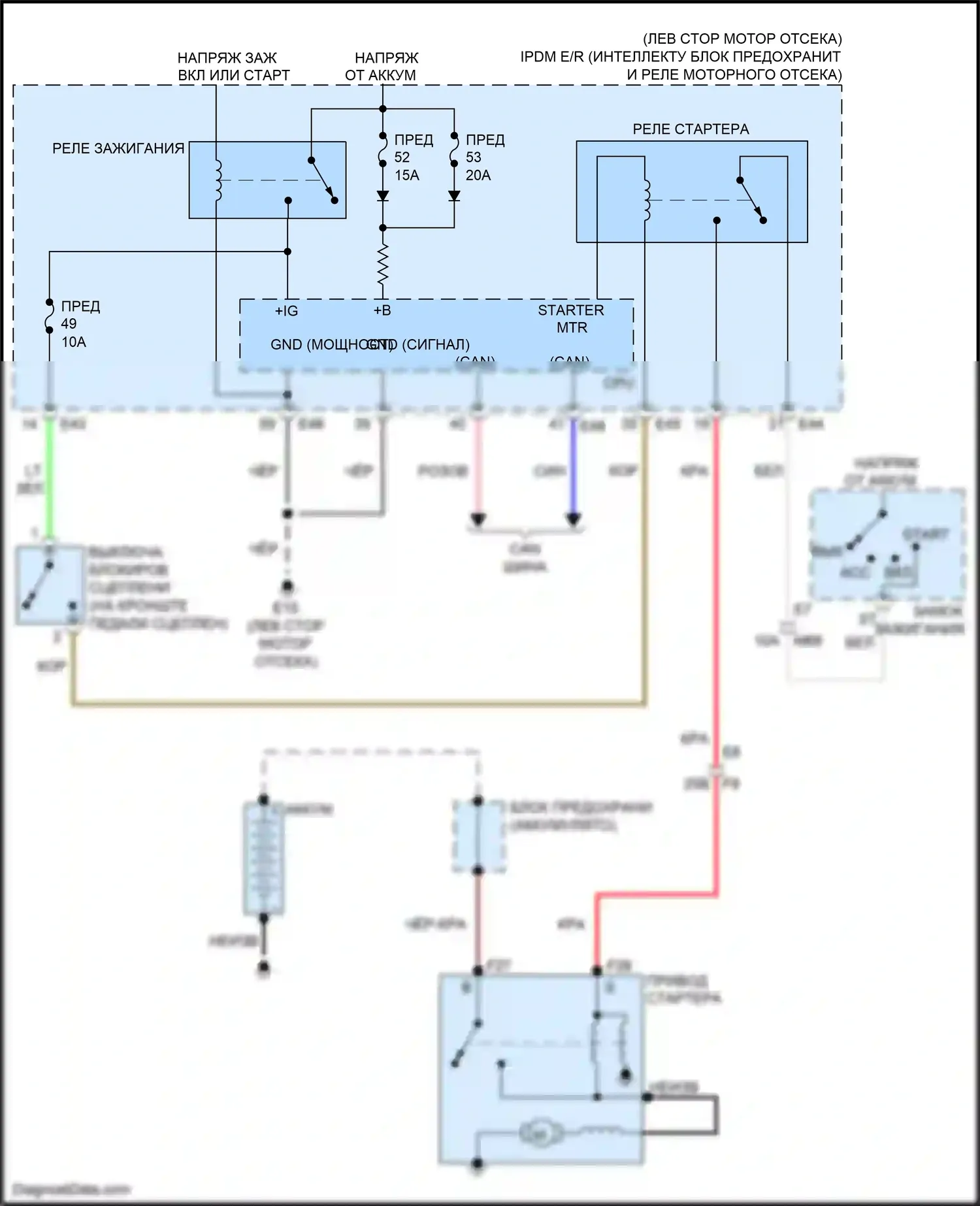 Tiida Nissan C11 рестайлинг (2010-2013): Электросхема стартера, мкп 