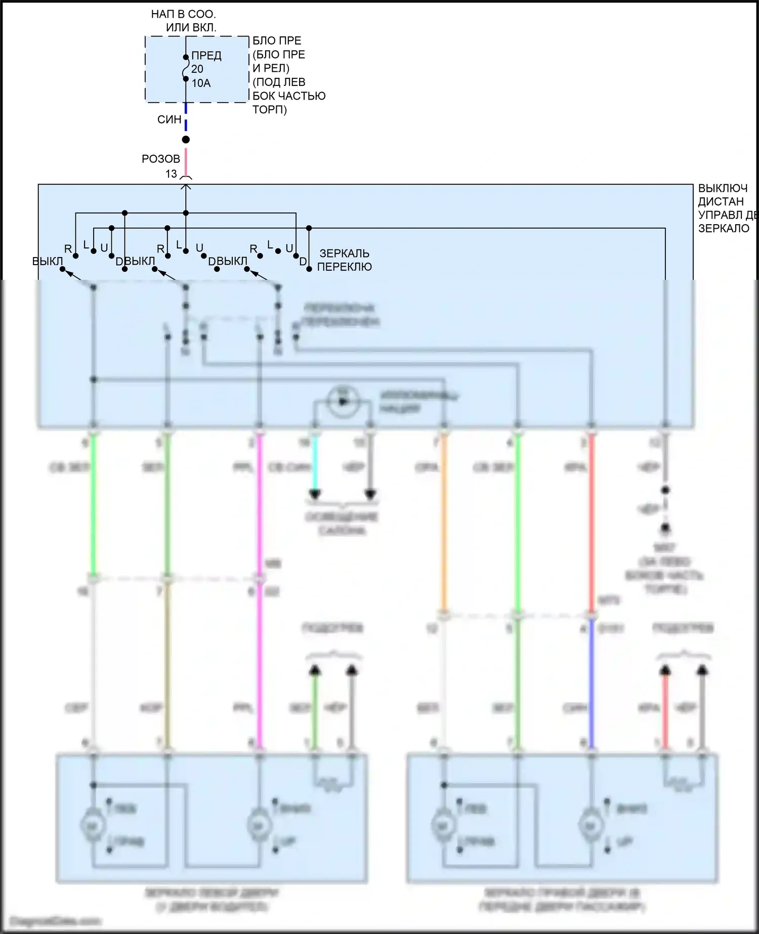 Tiida Nissan C11 рестайлинг (2010-2013): Электросхема управления зеркалами заднего вида 