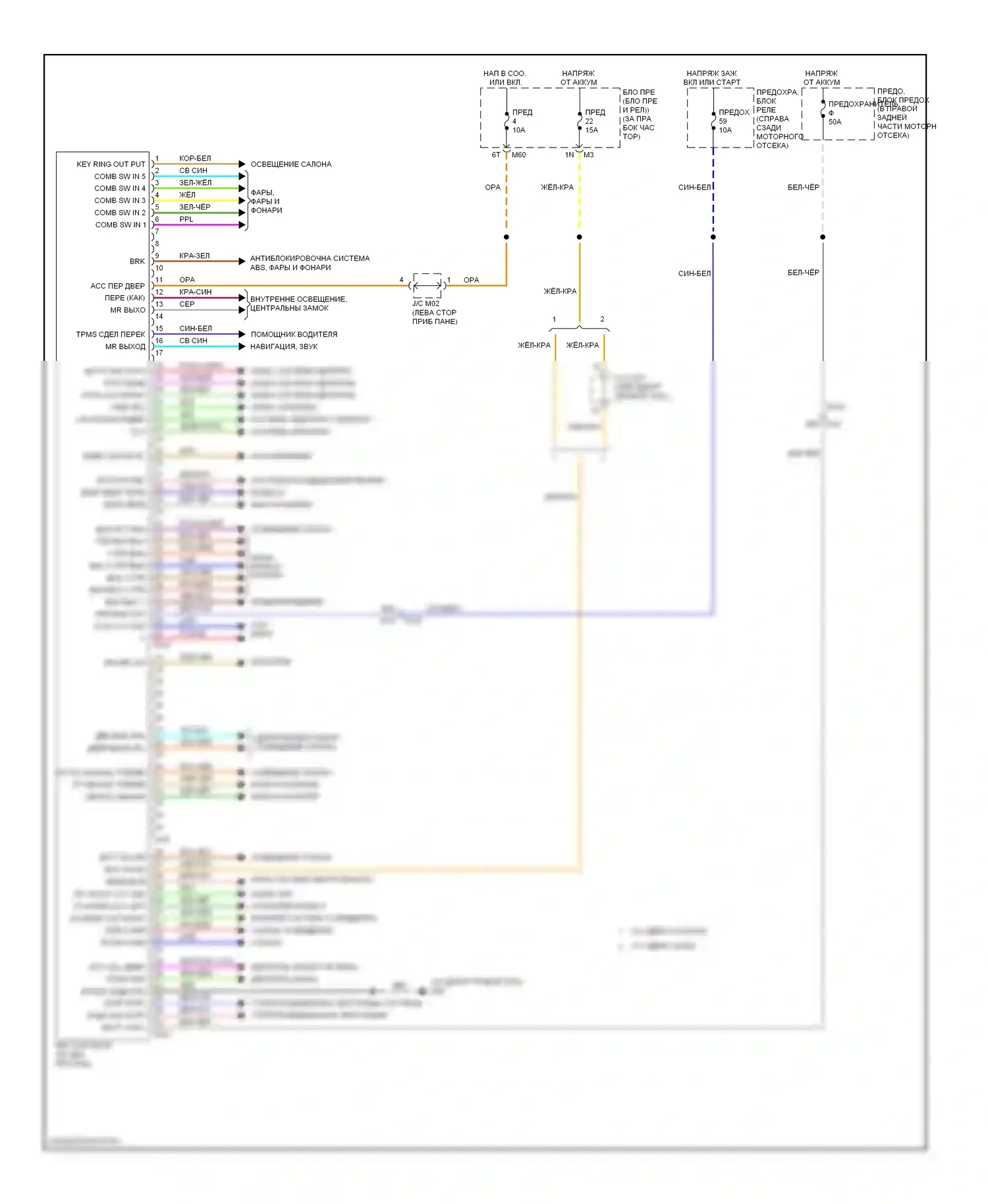 Titan Nissan I рестайлинг (2007-2015): Электросхема блоков управления кузовом 