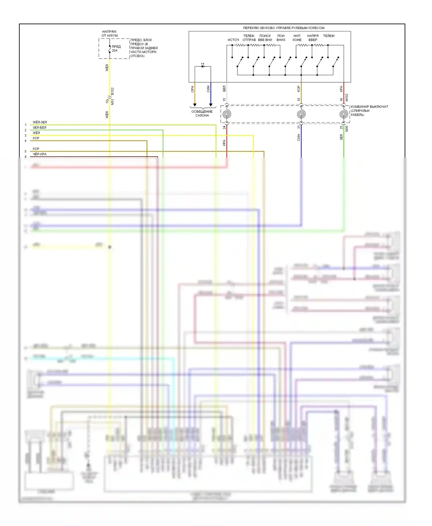 Titan Nissan I рестайлинг (2007-2015): Электросхема премиум- магнитолы с навигацией (2 из 2) 