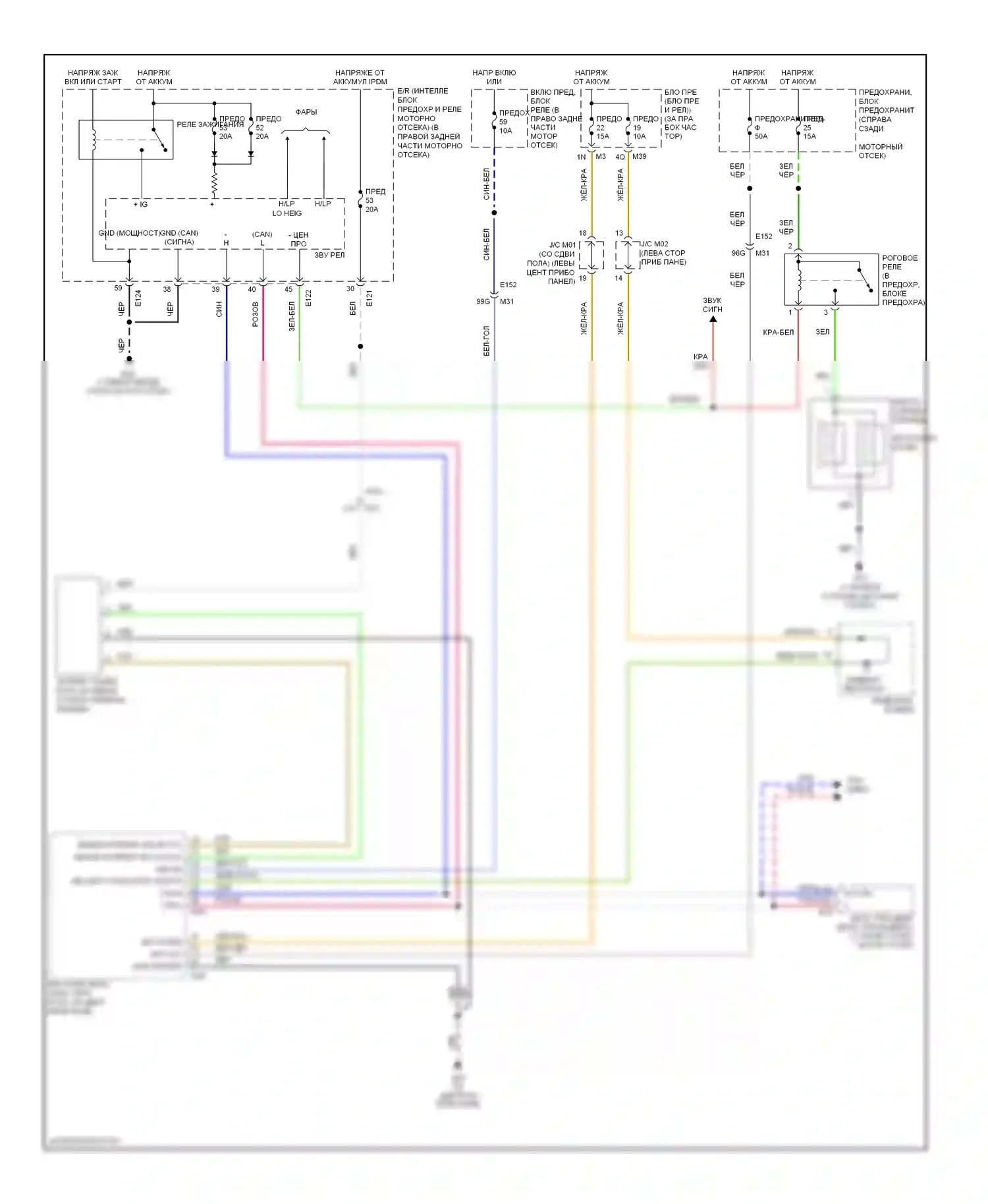 Titan Nissan I рестайлинг (2007-2015): Электросхема иммобилайзера 