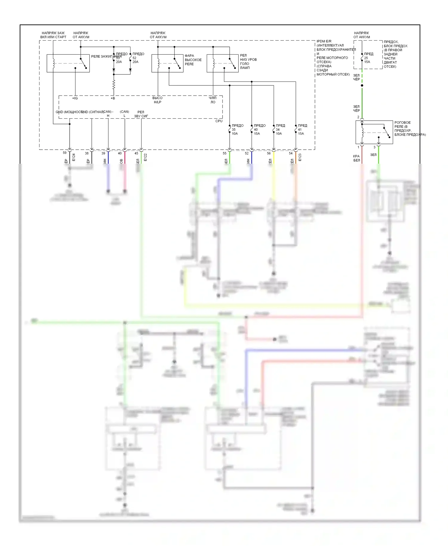 Titan Nissan I рестайлинг (2007-2015): Электросхема защиты от взлома, кабина управления (2 из 2) 