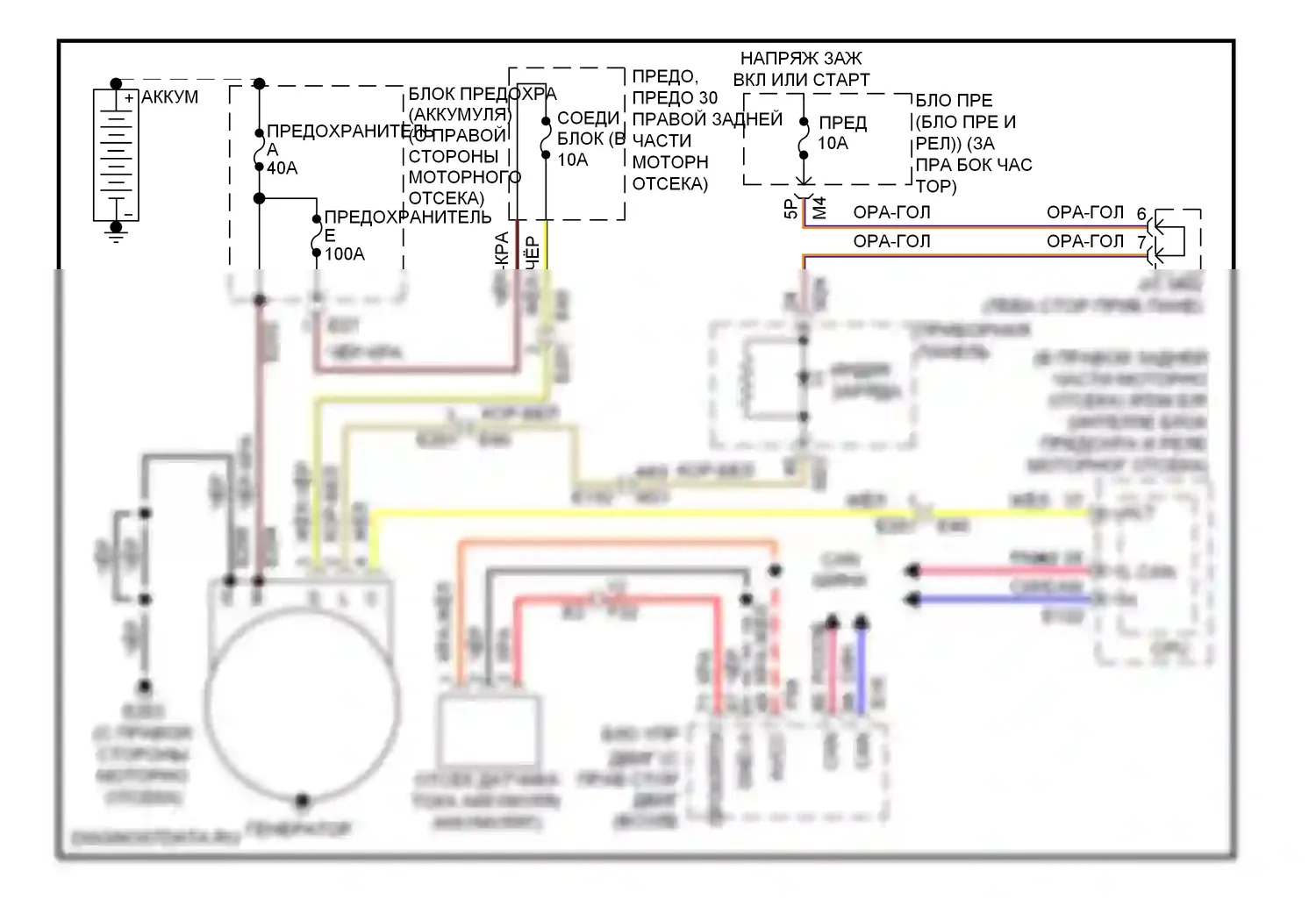 Titan Nissan I рестайлинг (2007-2015): Электросхема генератора 
