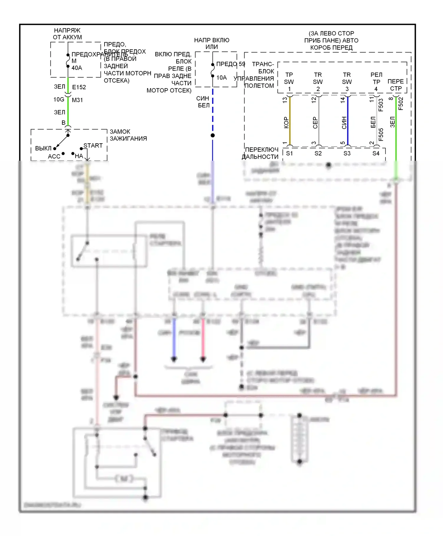 Titan Nissan I рестайлинг (2007-2015): Электросхема стартера 