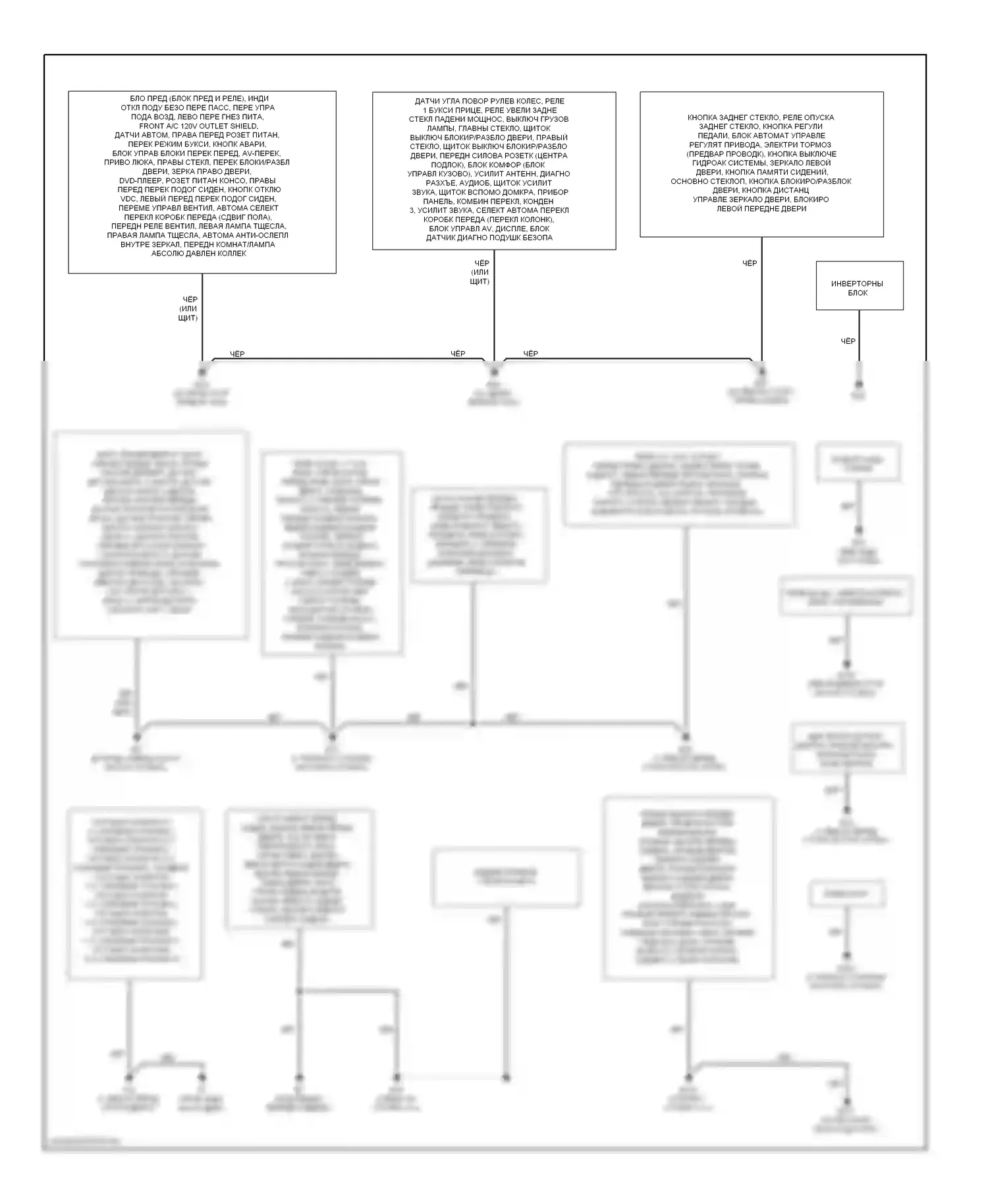 Titan Nissan I рестайлинг (2007-2015): Электросхема точек подключения масс 