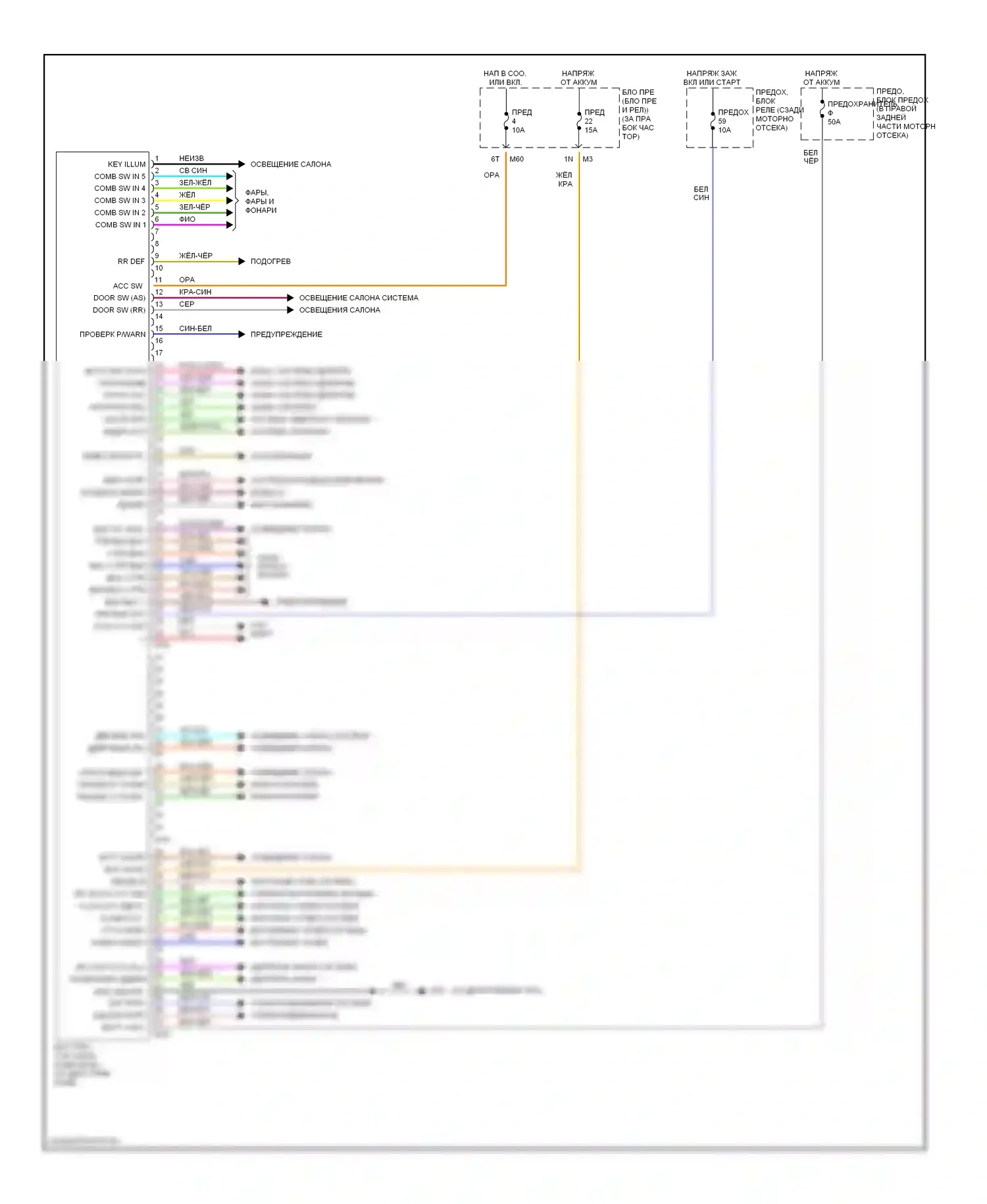 Titan Nissan I (2003-2006): Электросхема блоков управления кузовом 