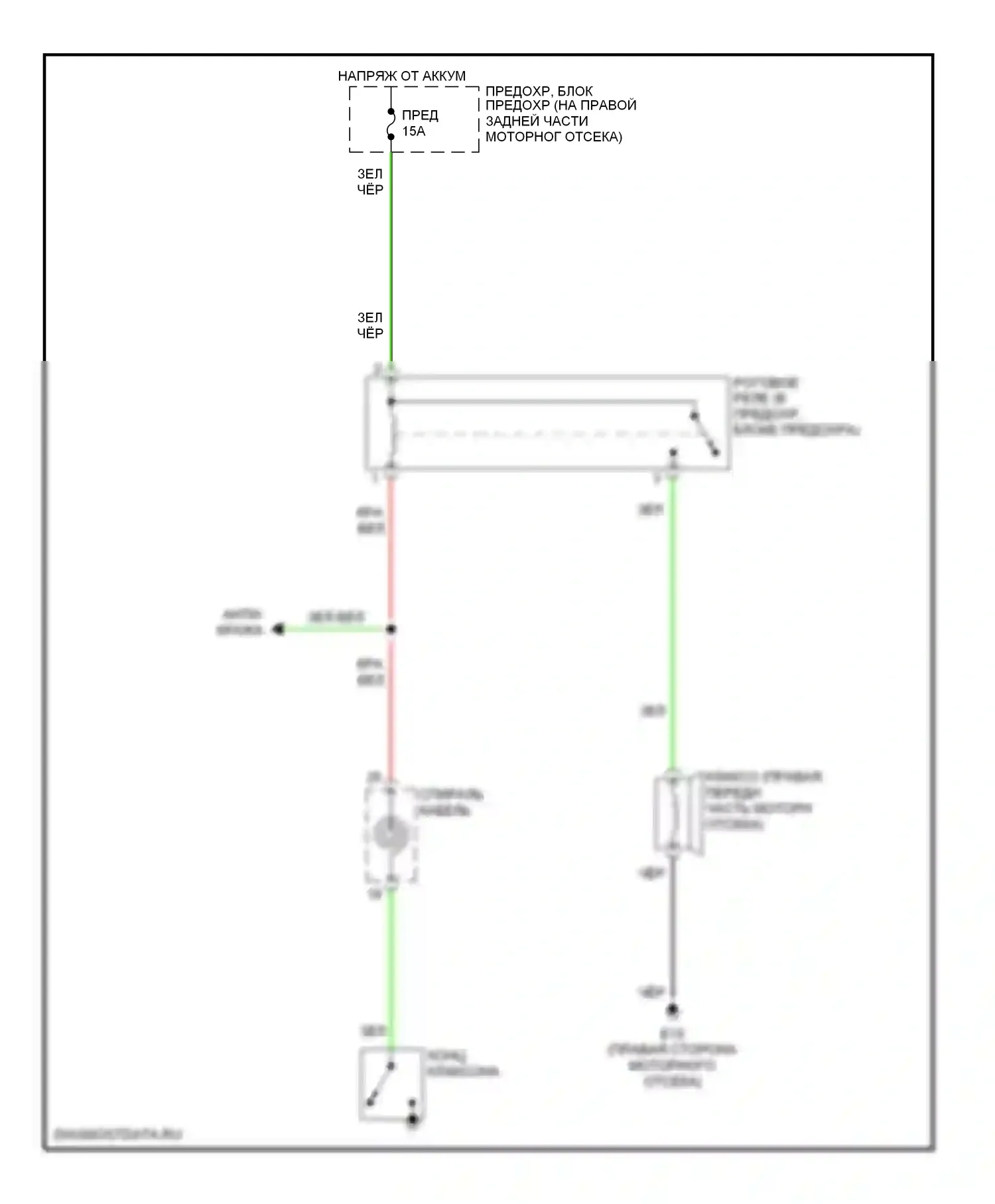 Titan Nissan I (2003-2006): Электросхема клаксона 