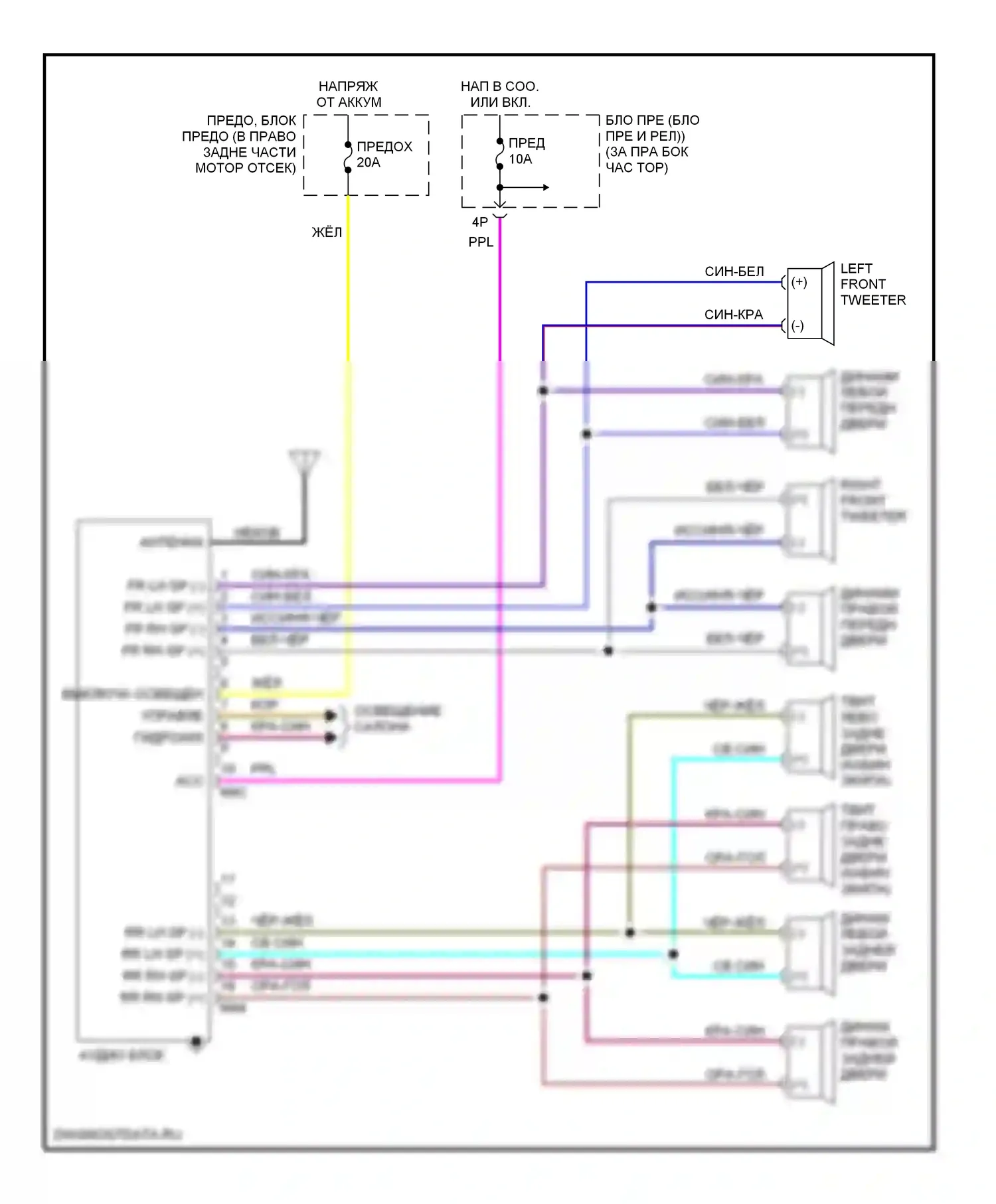 Titan Nissan I (2003-2006): Электросхема базовой магнитолы 