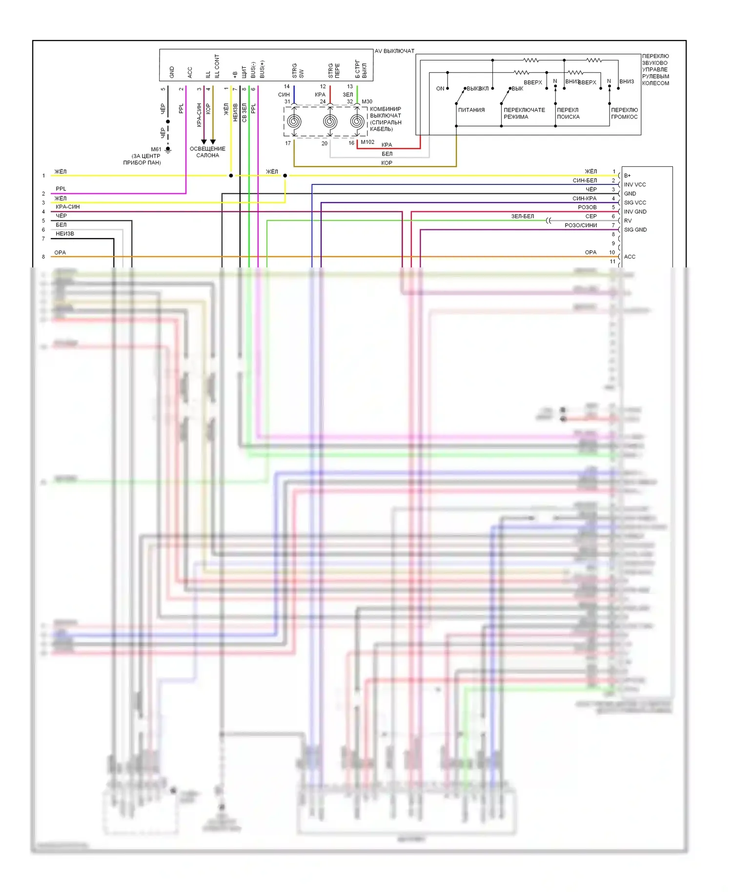 Titan Nissan I (2003-2006): Электросхема навигации (2 из 2) 