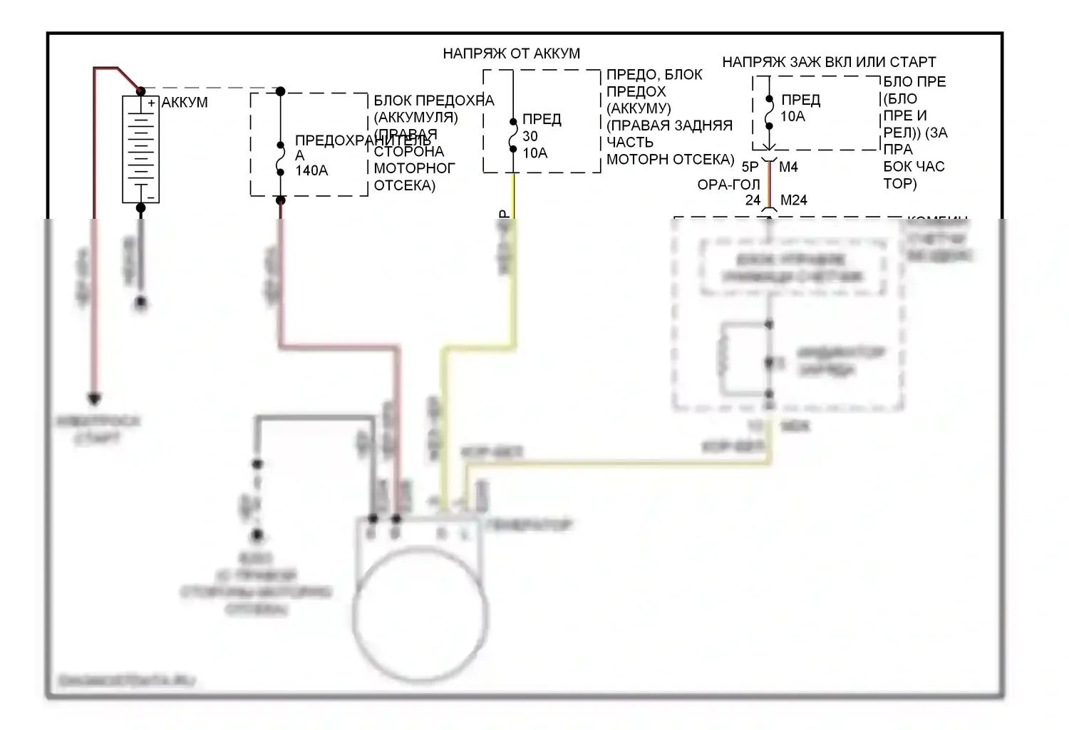 Titan Nissan I (2003-2006): Электросхема генератора 