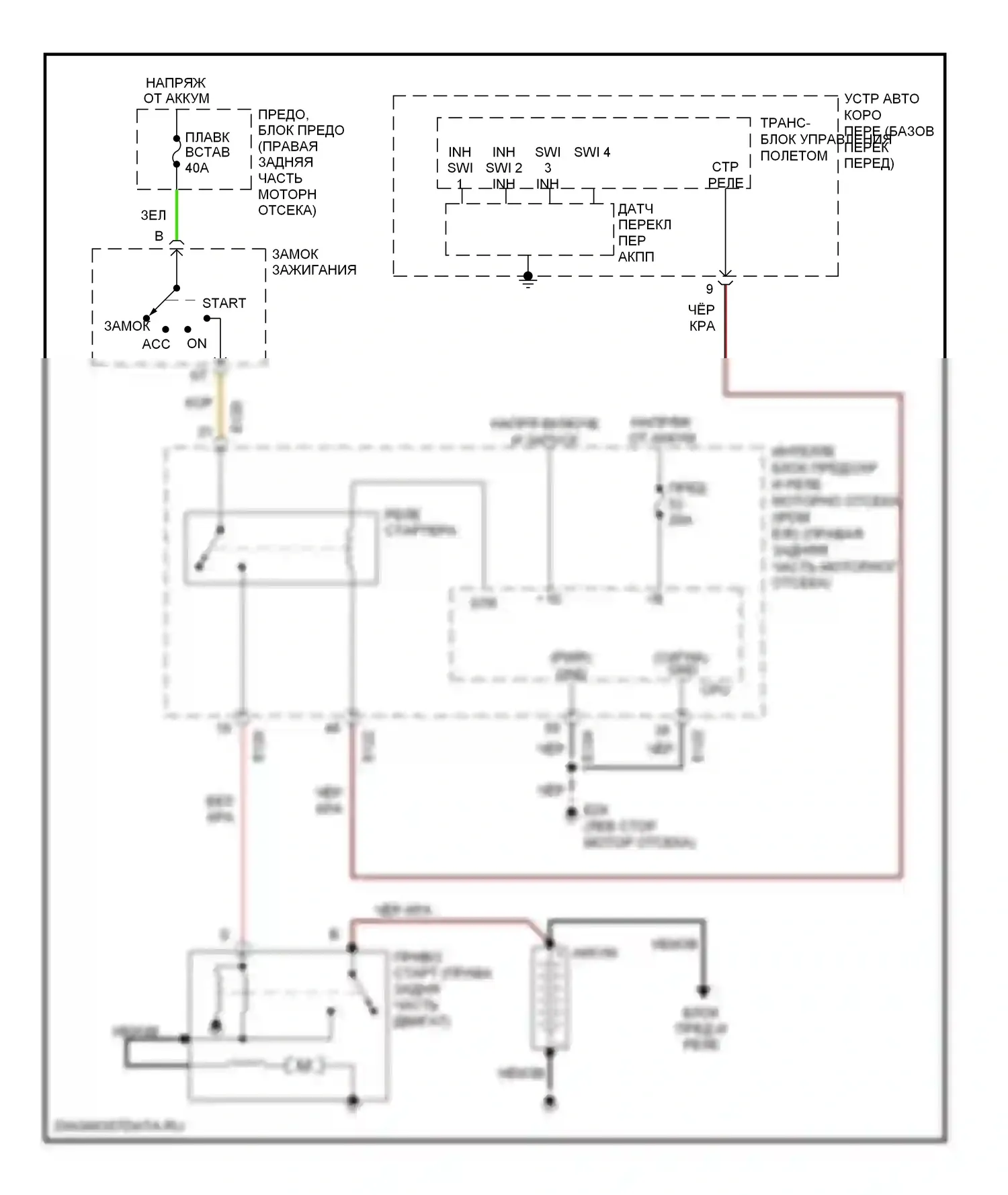 Titan Nissan I (2003-2006): Электросхема стартера 