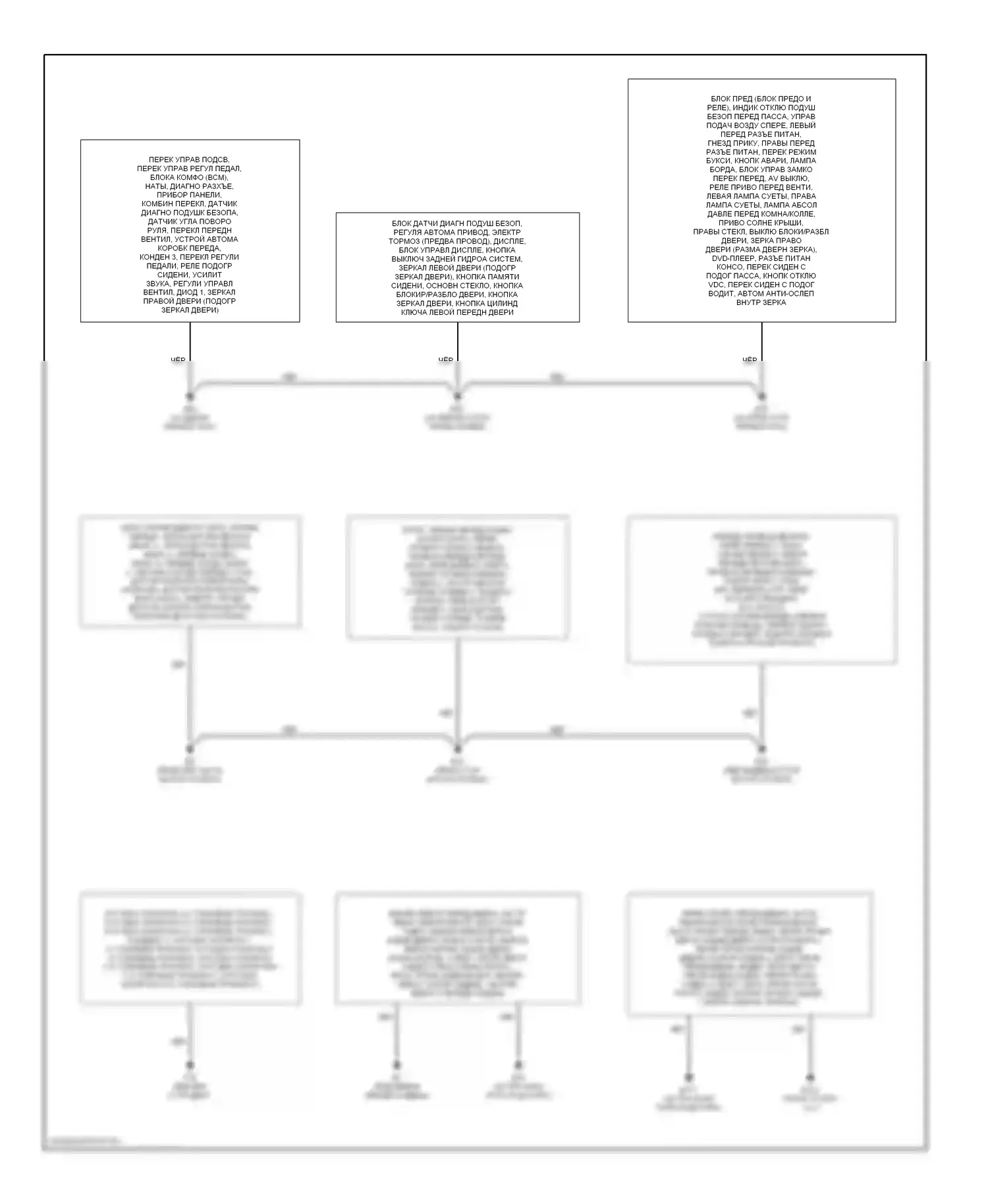 Titan Nissan I (2003-2006): Электросхема разводки массы (1 из 2) 
