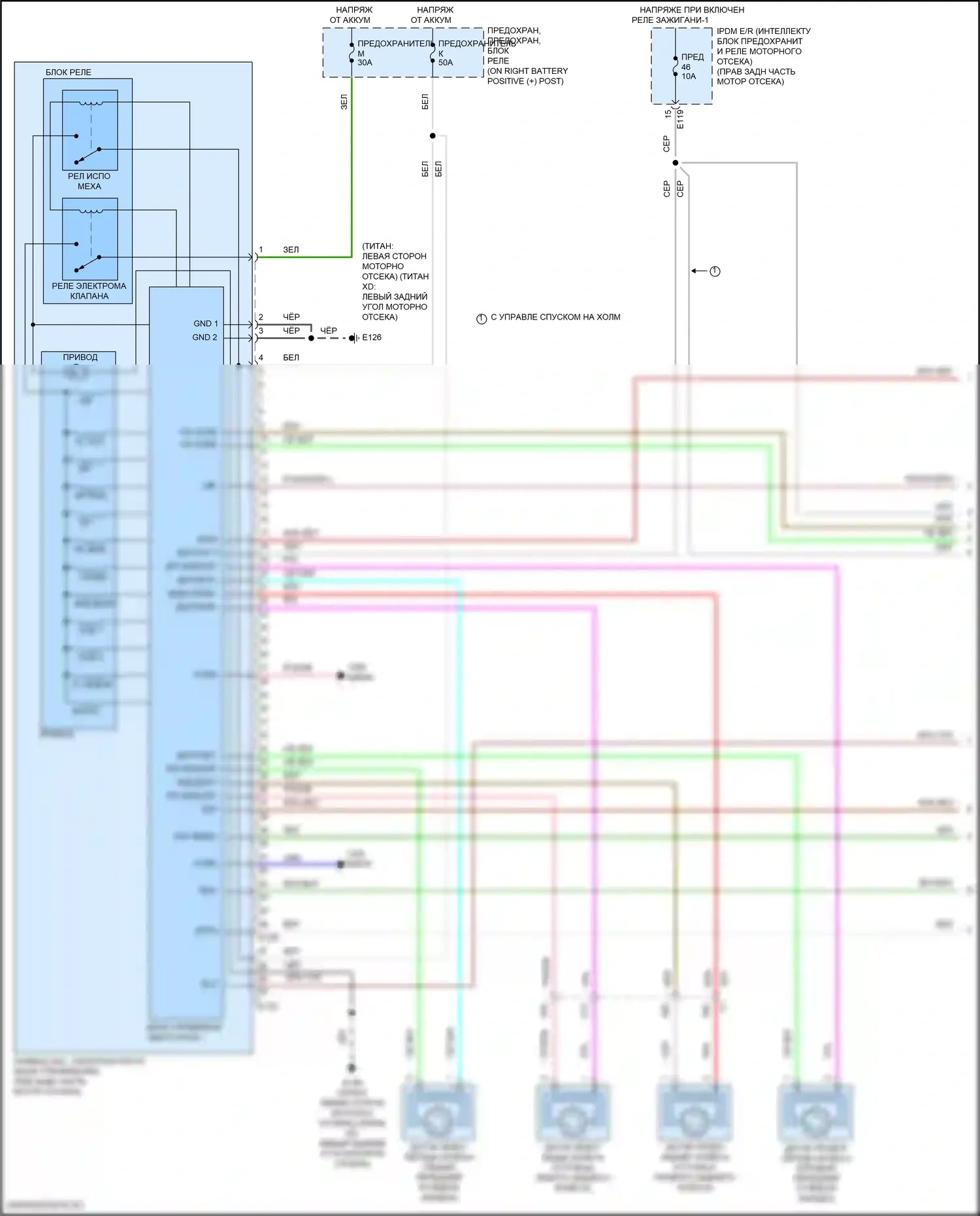 Titan Nissan II рестайлинг (2019-2024): Антиблокировочная система abs электросхема (1 из 3) 
