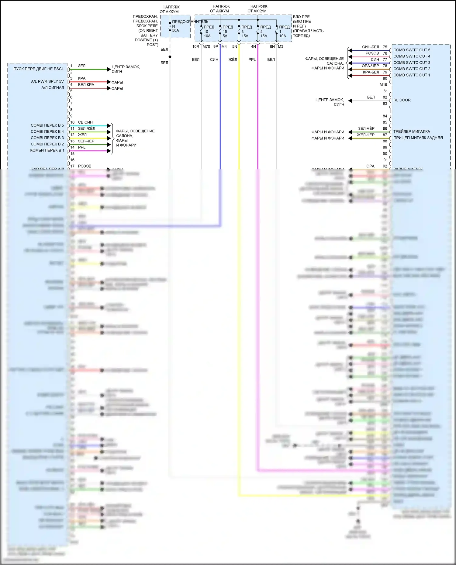 Titan Nissan II рестайлинг (2019-2024): Электросхема блоков управления кузовом 