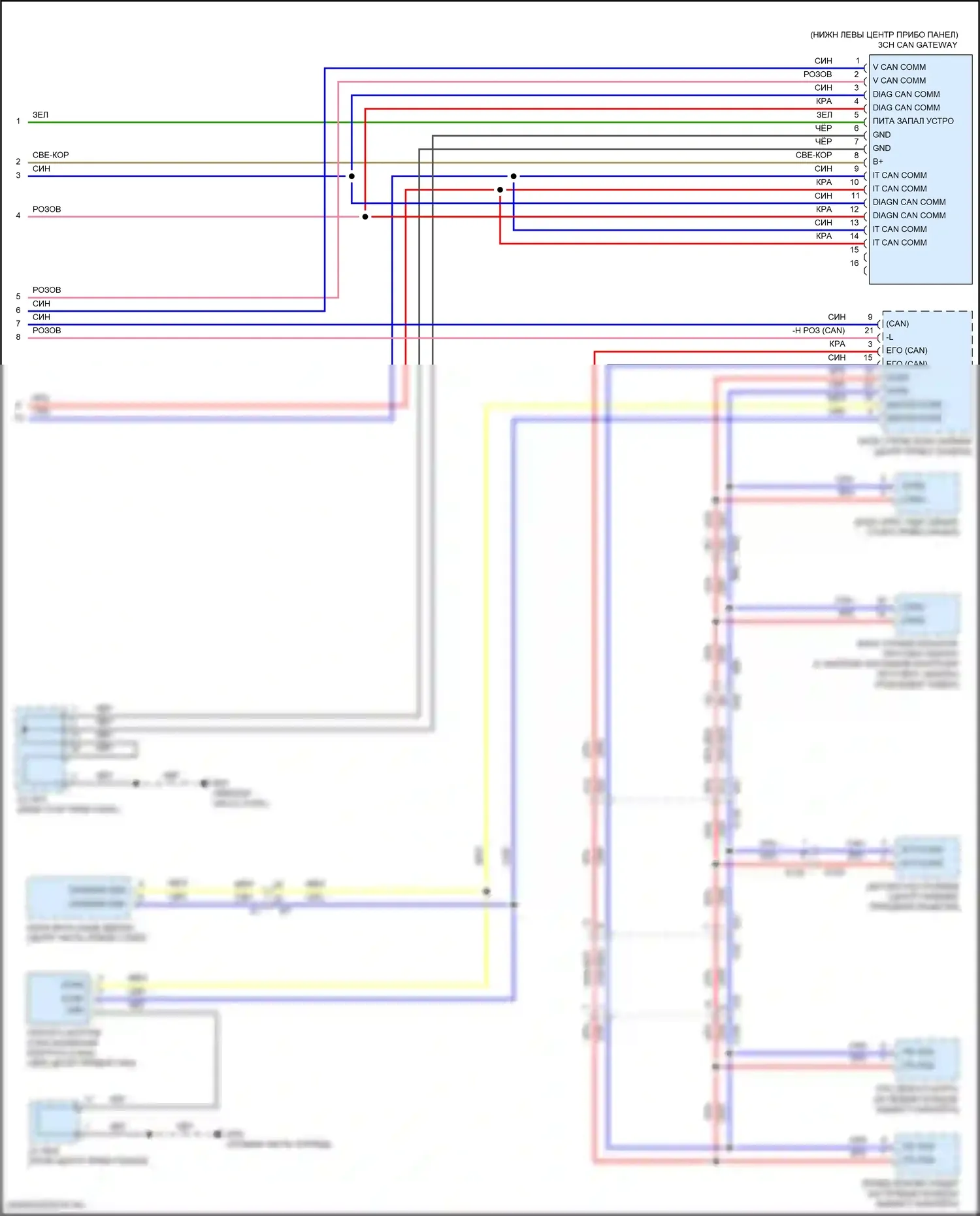 Titan Nissan II рестайлинг (2019-2024): Can шина электросхема (3 из 3) 