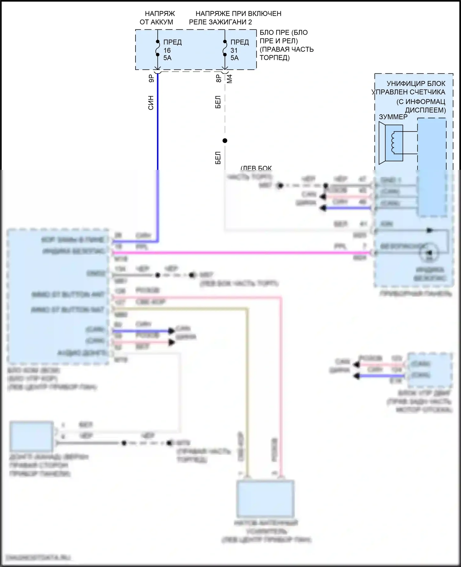 Titan Nissan II рестайлинг (2019-2024): Электросхема иммобилайзера 