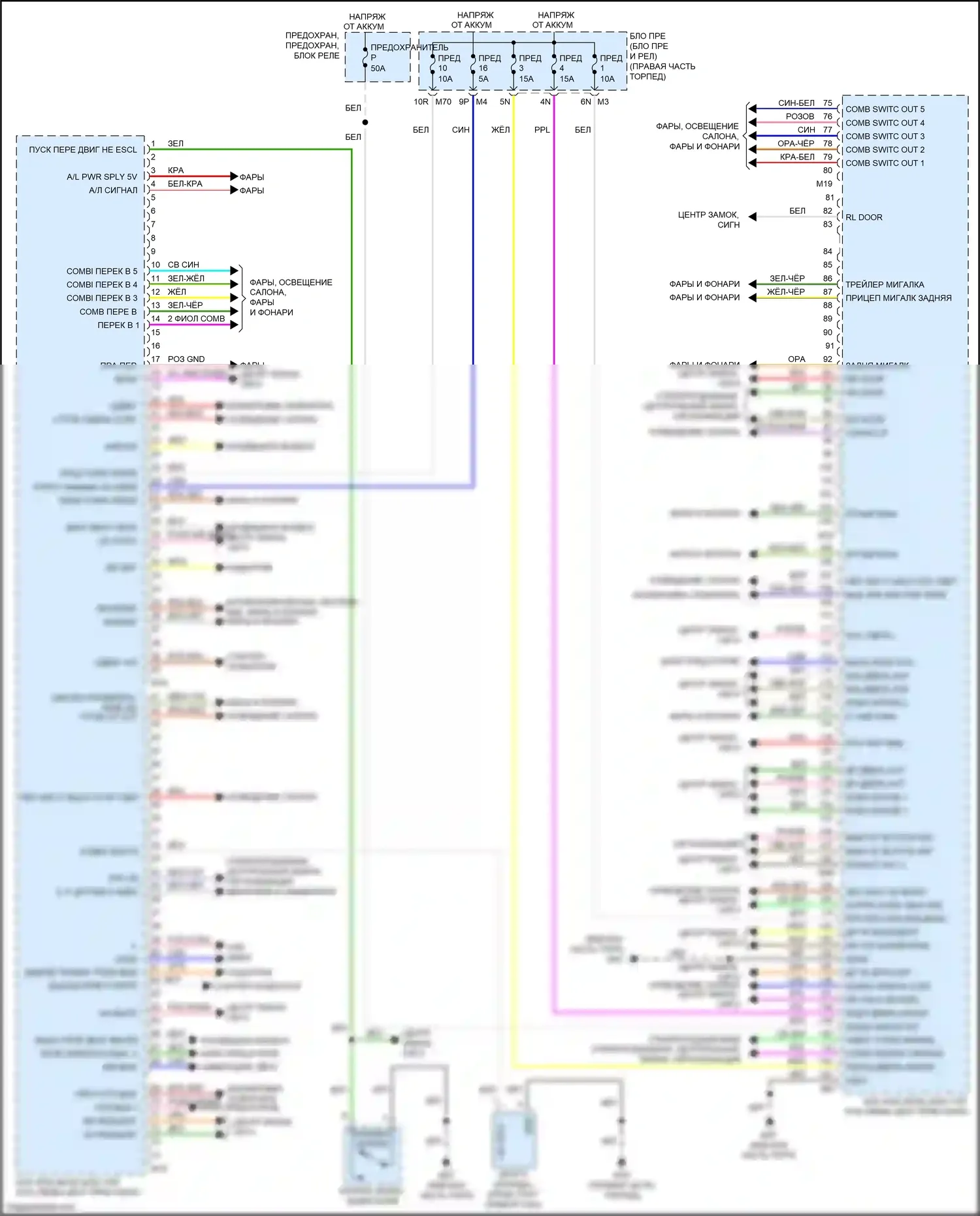 Titan Nissan II (2015-2019): Электросхема блоков управления кузовом 