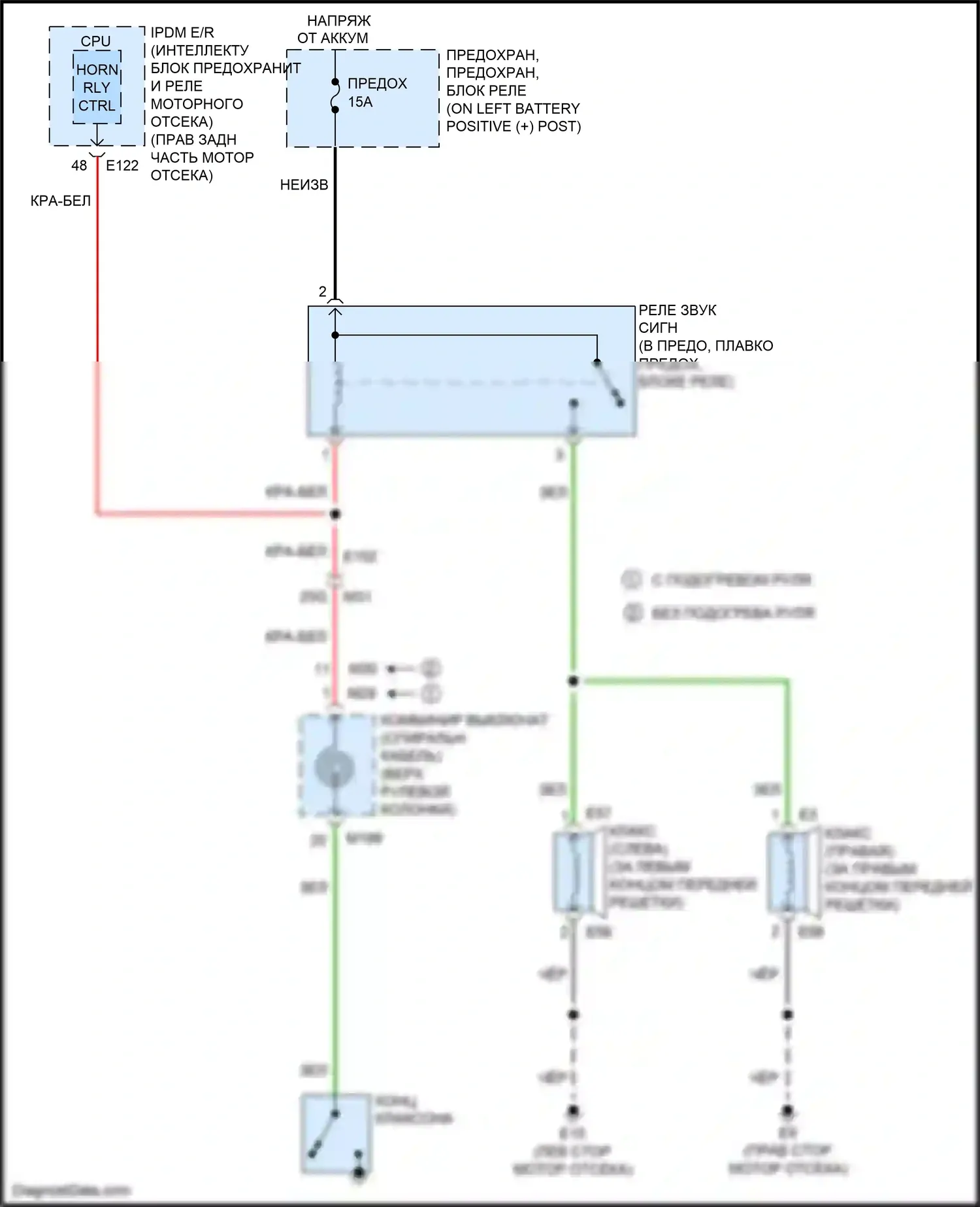 Titan Nissan II (2015-2019): Электросхема клаксона 