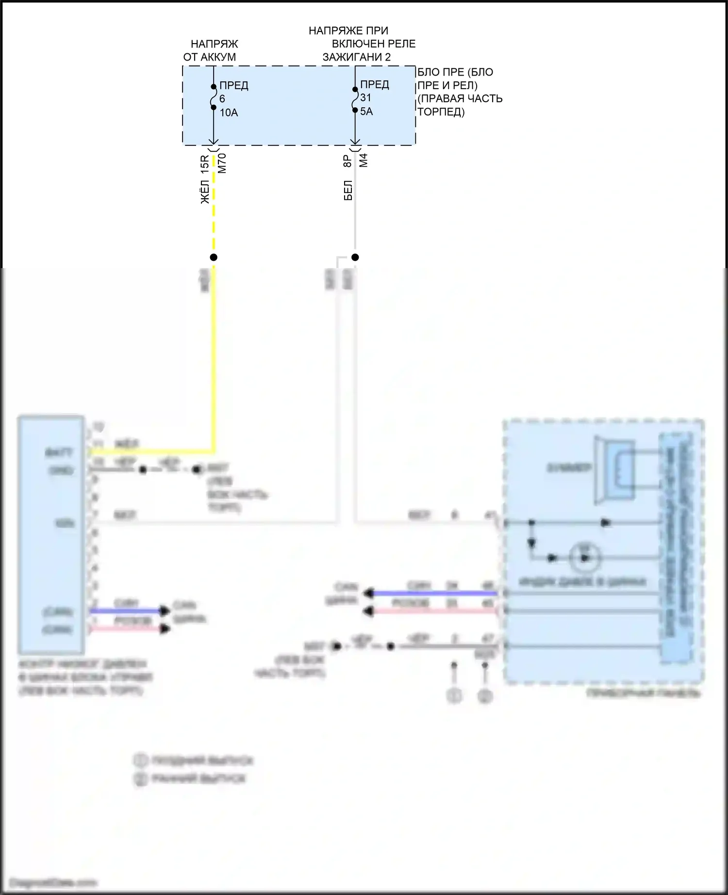 Titan Nissan II (2015-2019): Электросхема контроля давления в шинах 