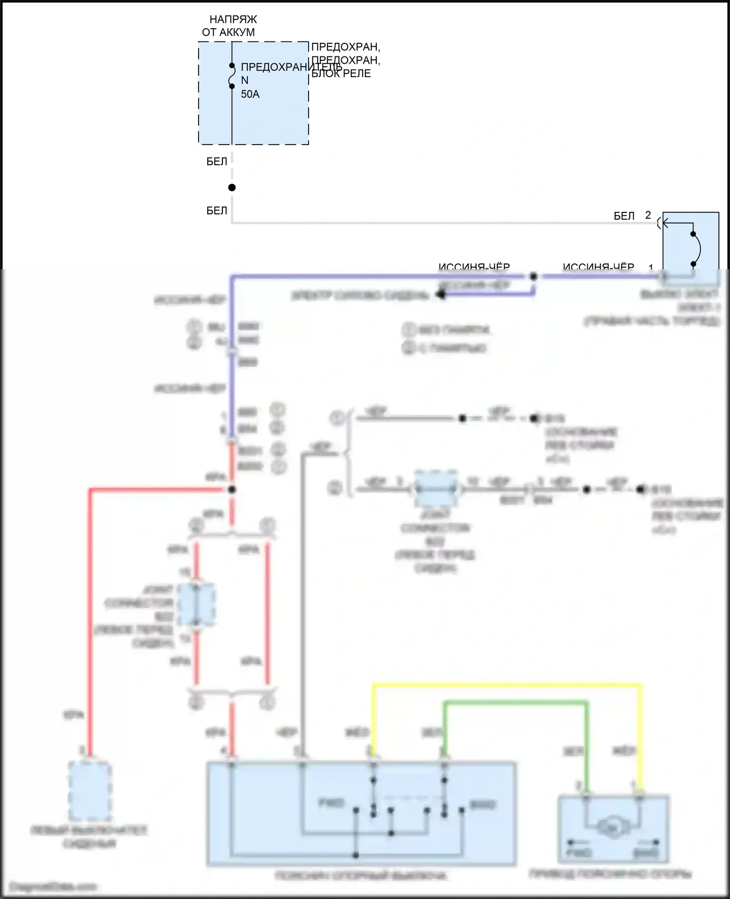 Titan Nissan II (2015-2019): Поясничная электросхема 