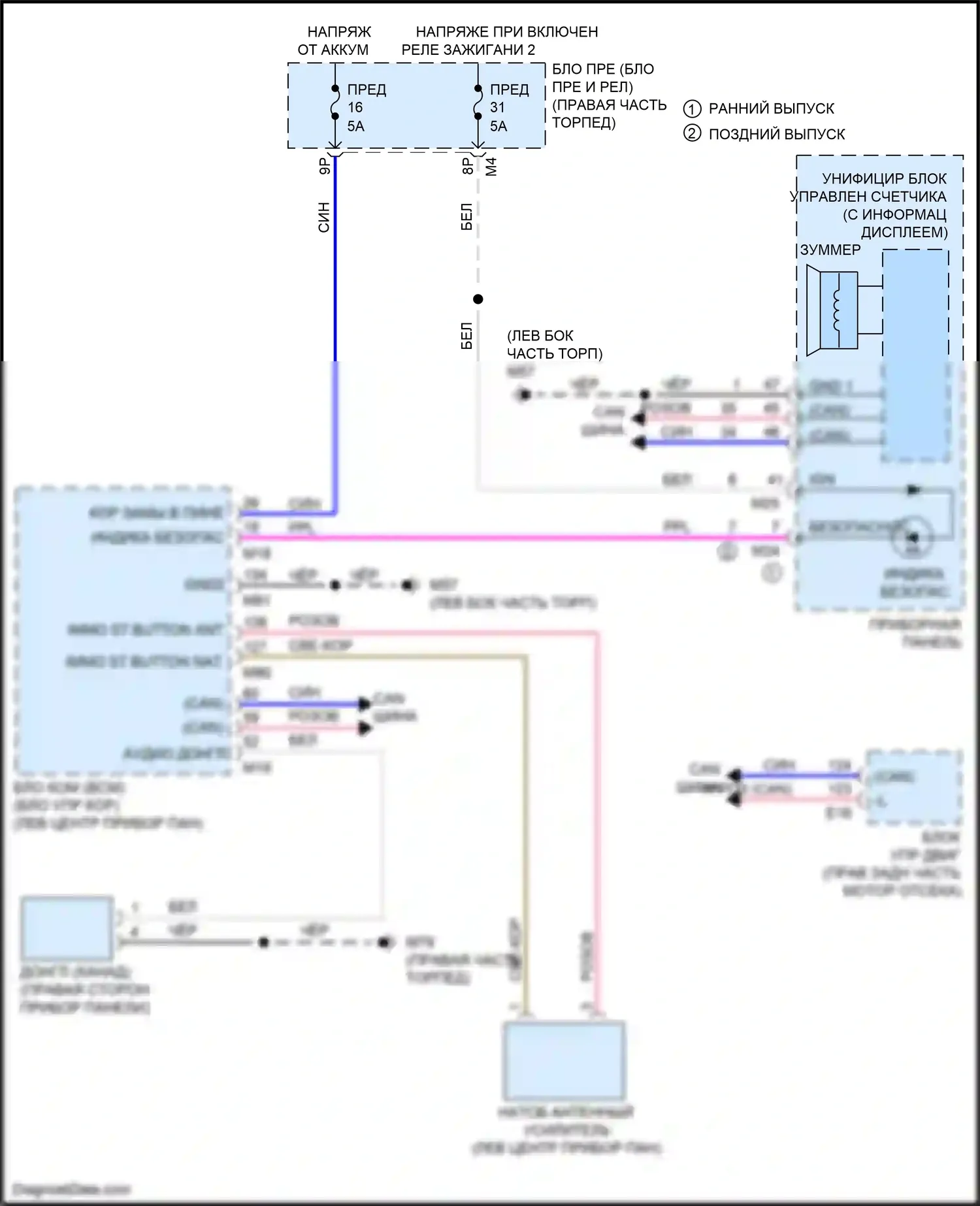 Titan Nissan II (2015-2019): Электросхема иммобилайзера 