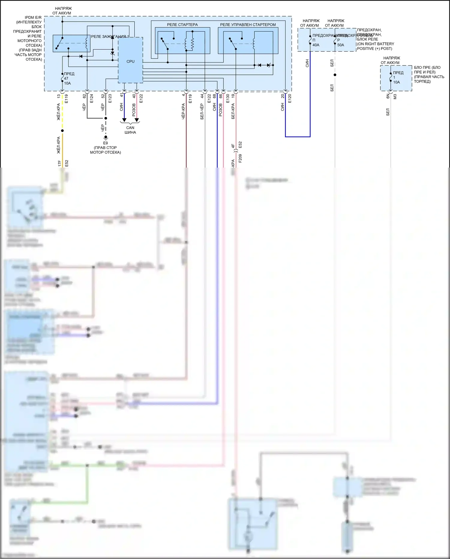 Titan Nissan II (2015-2019): Электросхема стартера 