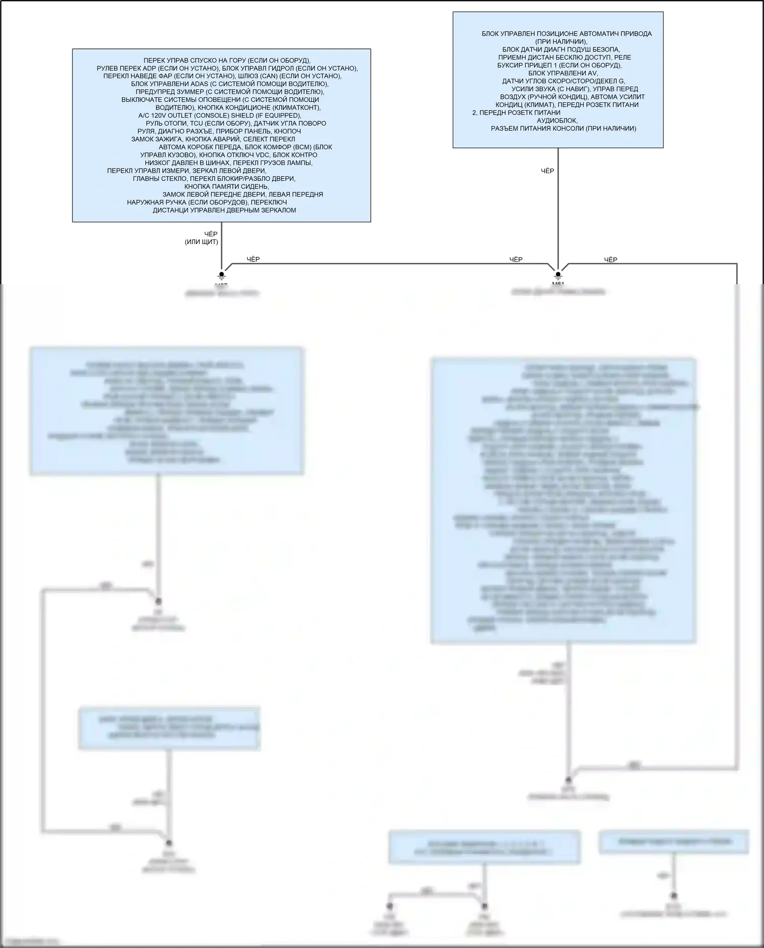 Titan Nissan II (2015-2019): Электросхема разводки массы (1 из 2) 