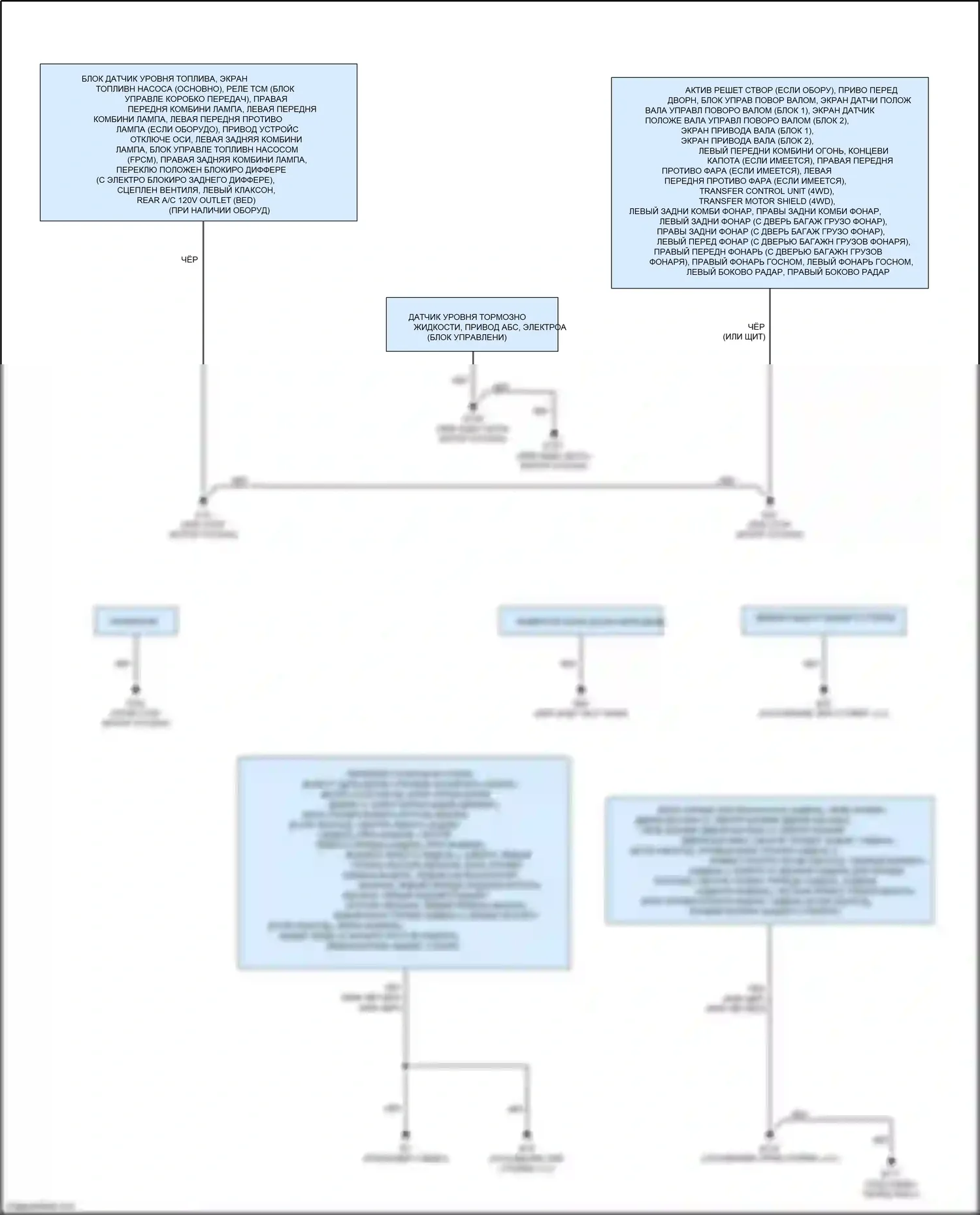 Titan Nissan II (2015-2019): Электросхема разводки массы (2 из 2) 