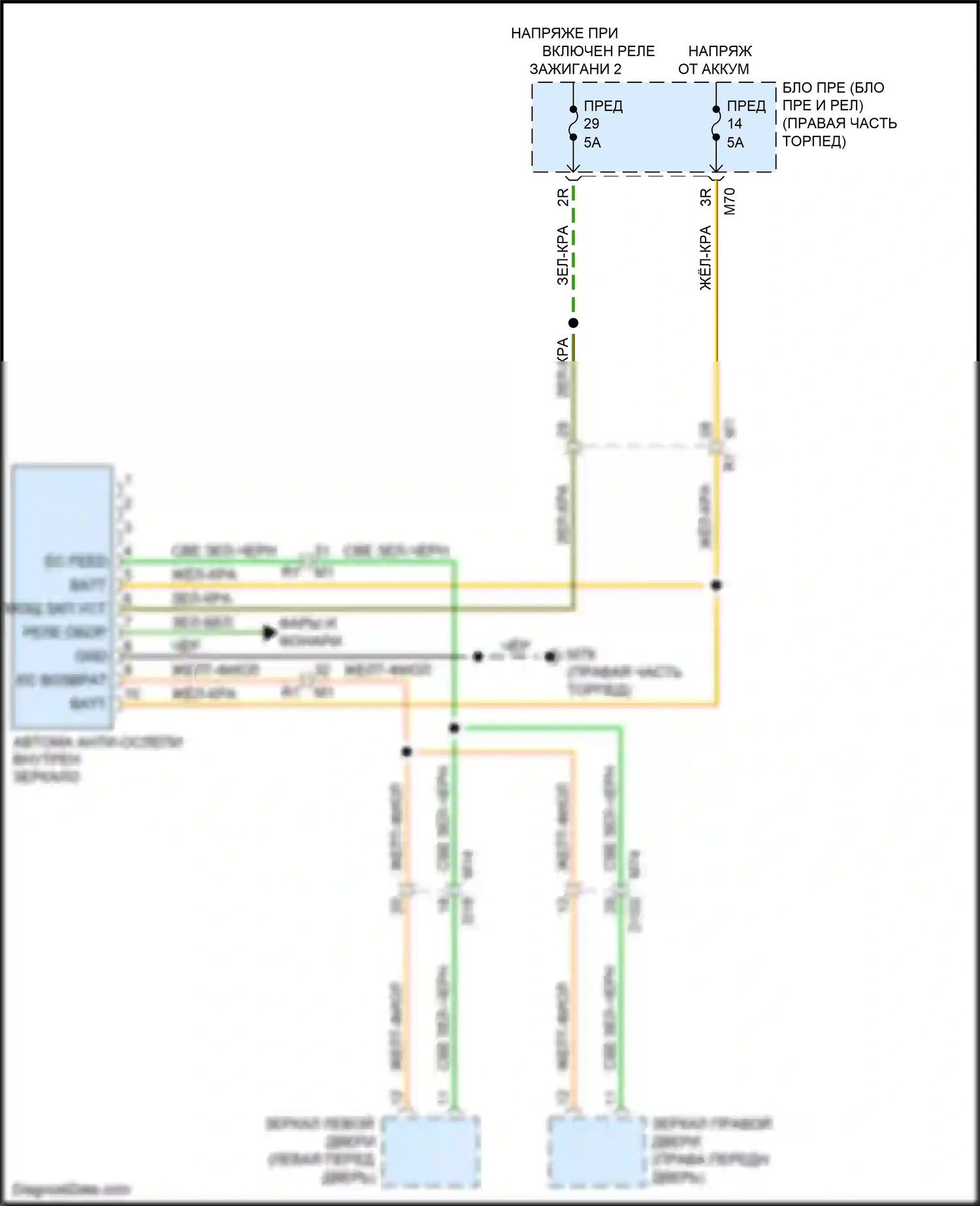 Titan Nissan II (2015-2019): Автоматическая анти-ослепление внутри зеркальной электросхемы проводки, без homelink универсальный приемопередатчик 