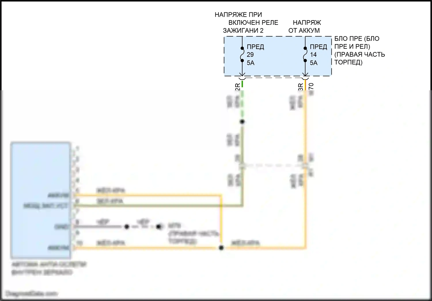 Titan Nissan II (2015-2019): Автоматическая анти-ослепления внутри зеркальной электросхемы проводки, с homelink универсальный приемопередатчик 