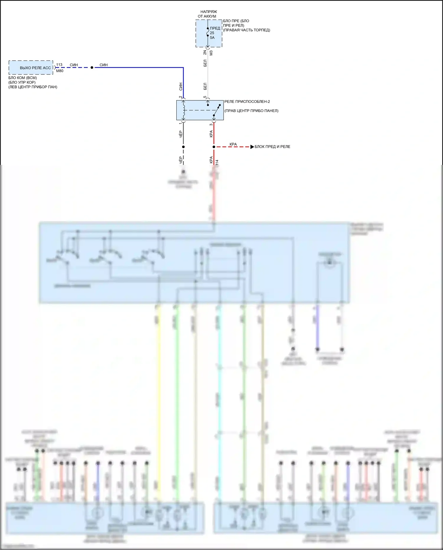 Titan Nissan II (2015-2019): Электросхема управления зеркалами заднего вида 