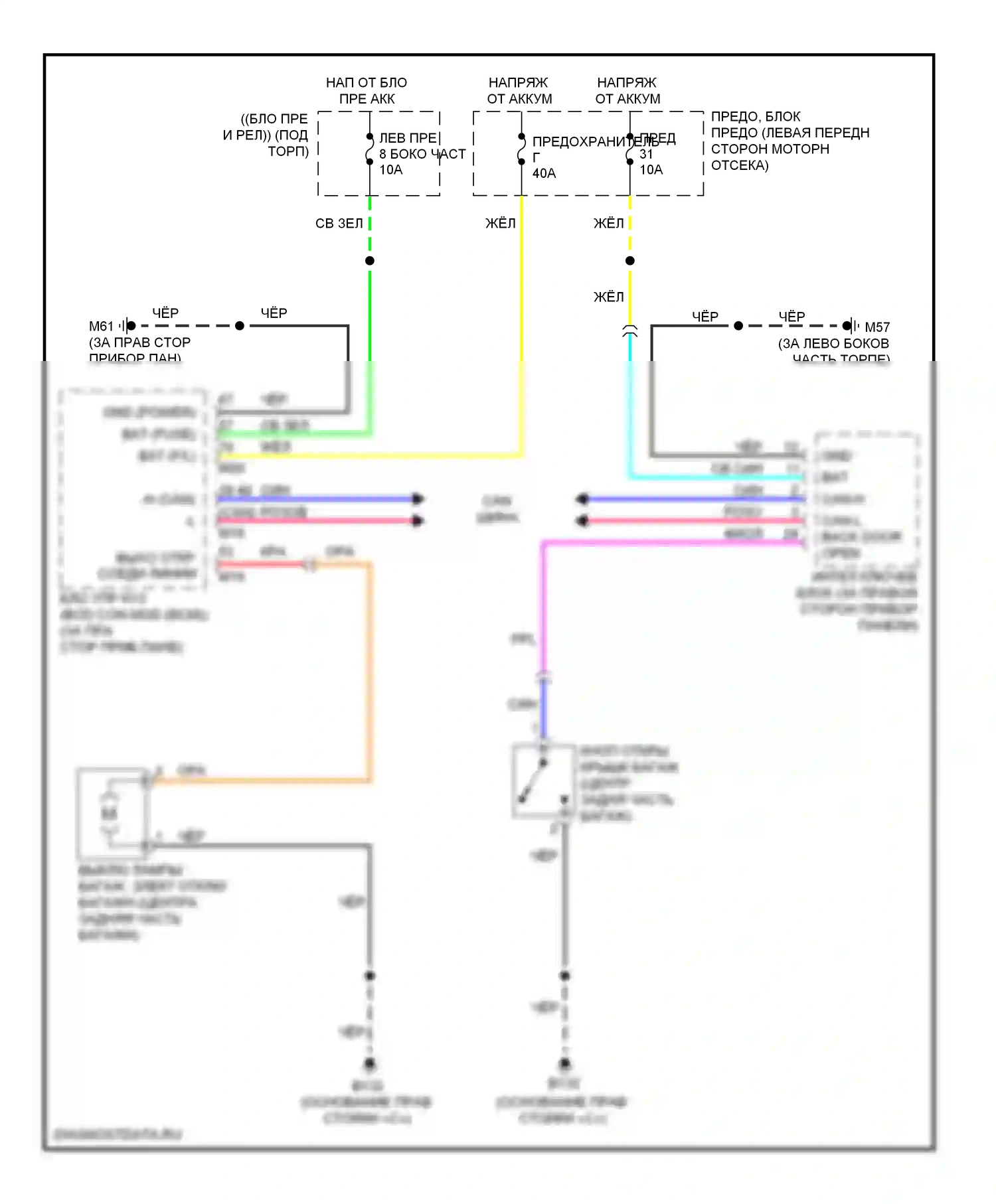 Versa Nissan I (2006-2012): Электросхема открытия багажника и лючка топливного бака, с интеллектуальным ключевым блоком 