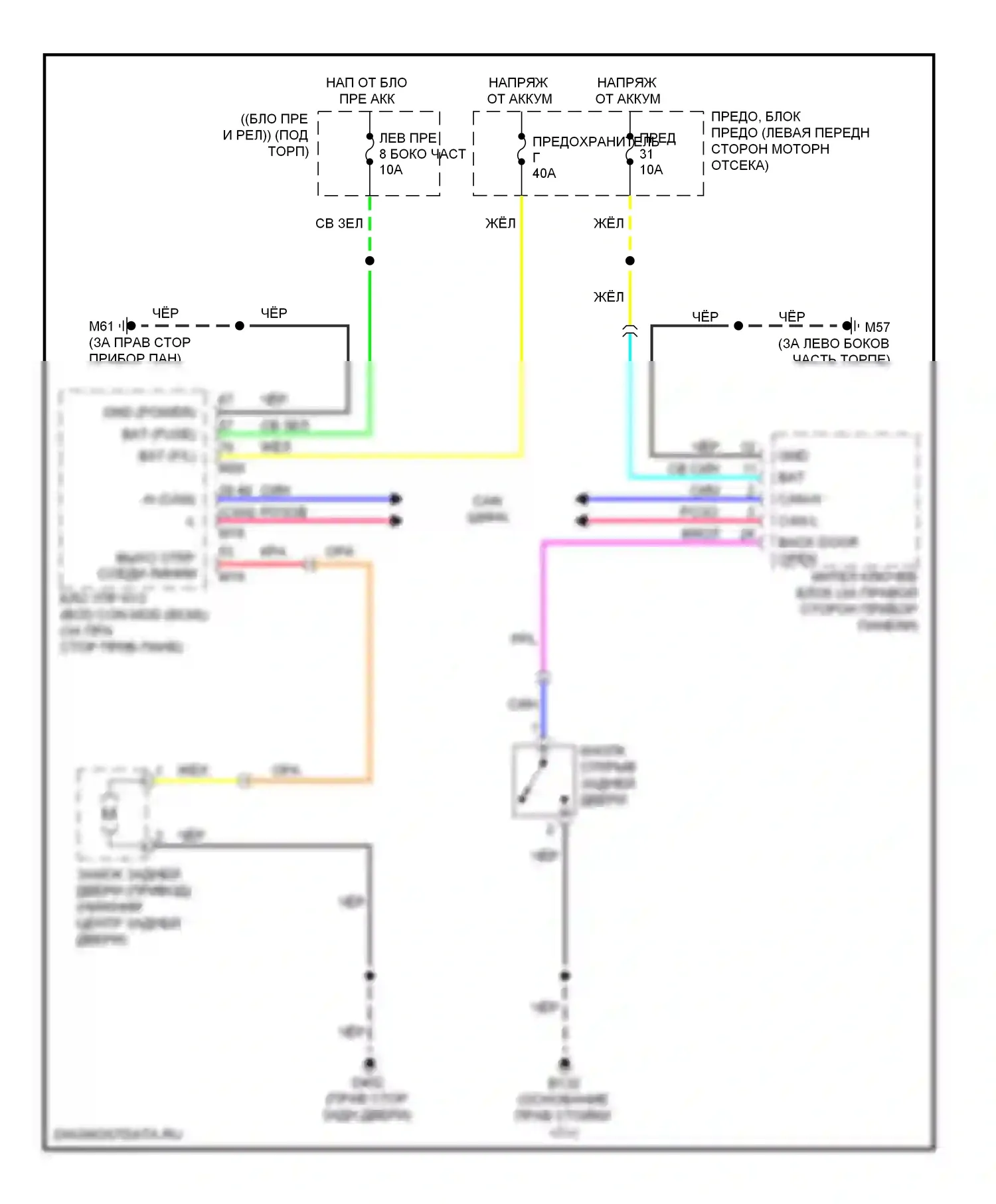 Versa Nissan I (2006-2012): Электросхема устройства открывания задней двери, с интеллектуальным ключевым блоком 