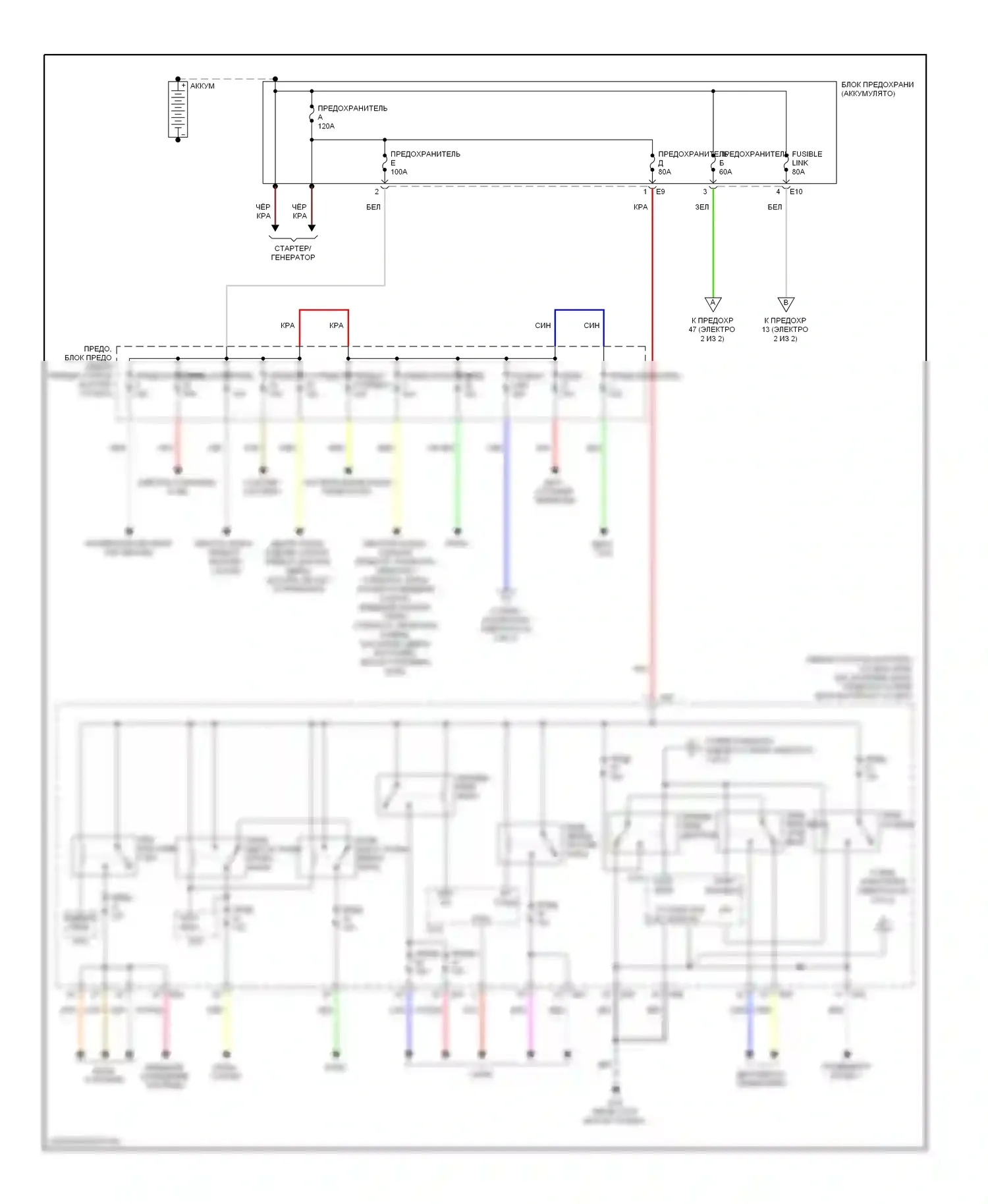 Versa Nissan I (2006-2012): Электросхема блока предохранителей реле (1 из 2) 