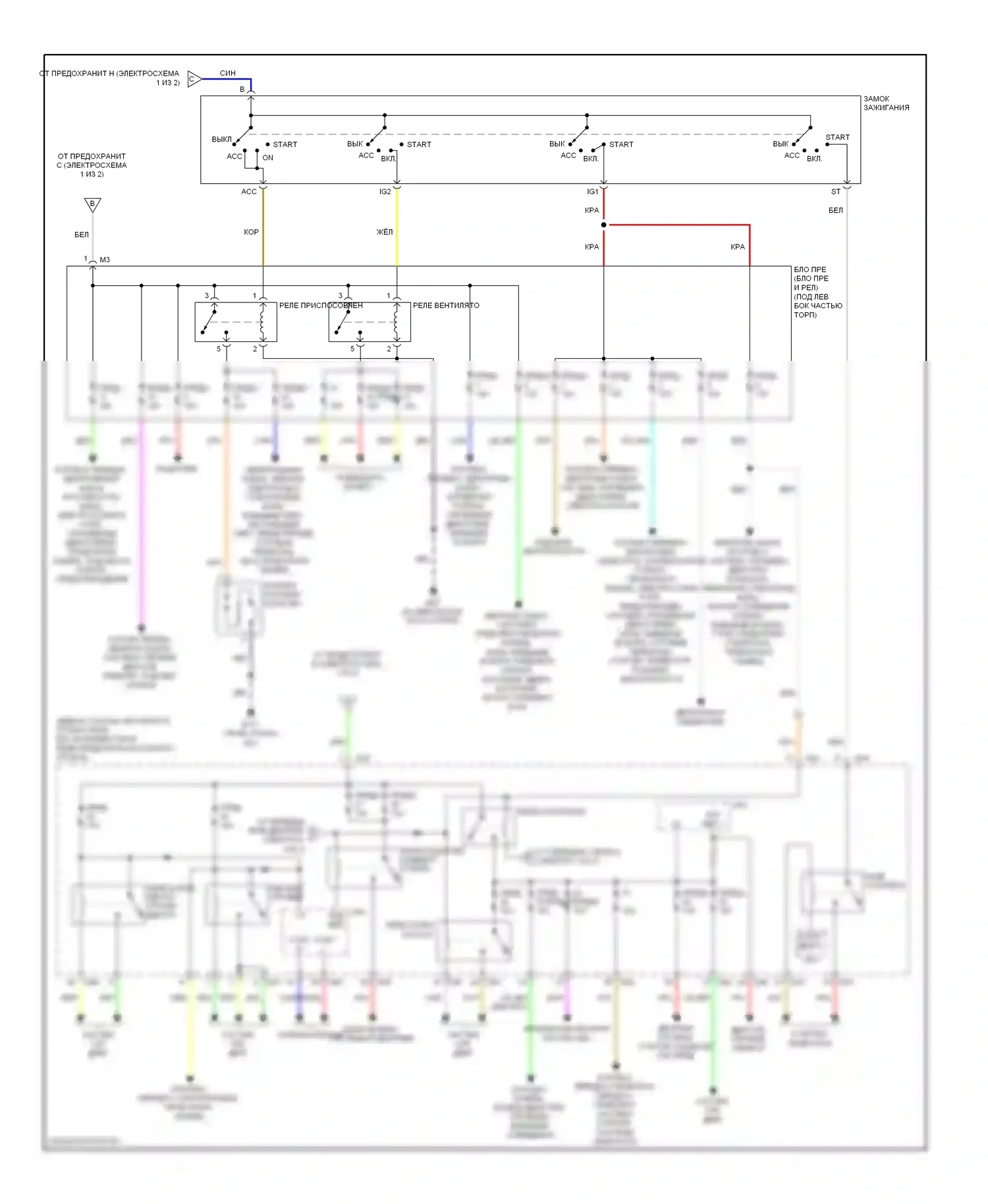 Versa Nissan I (2006-2012): Электросхема блока предохранителей реле (2 из 2) 
