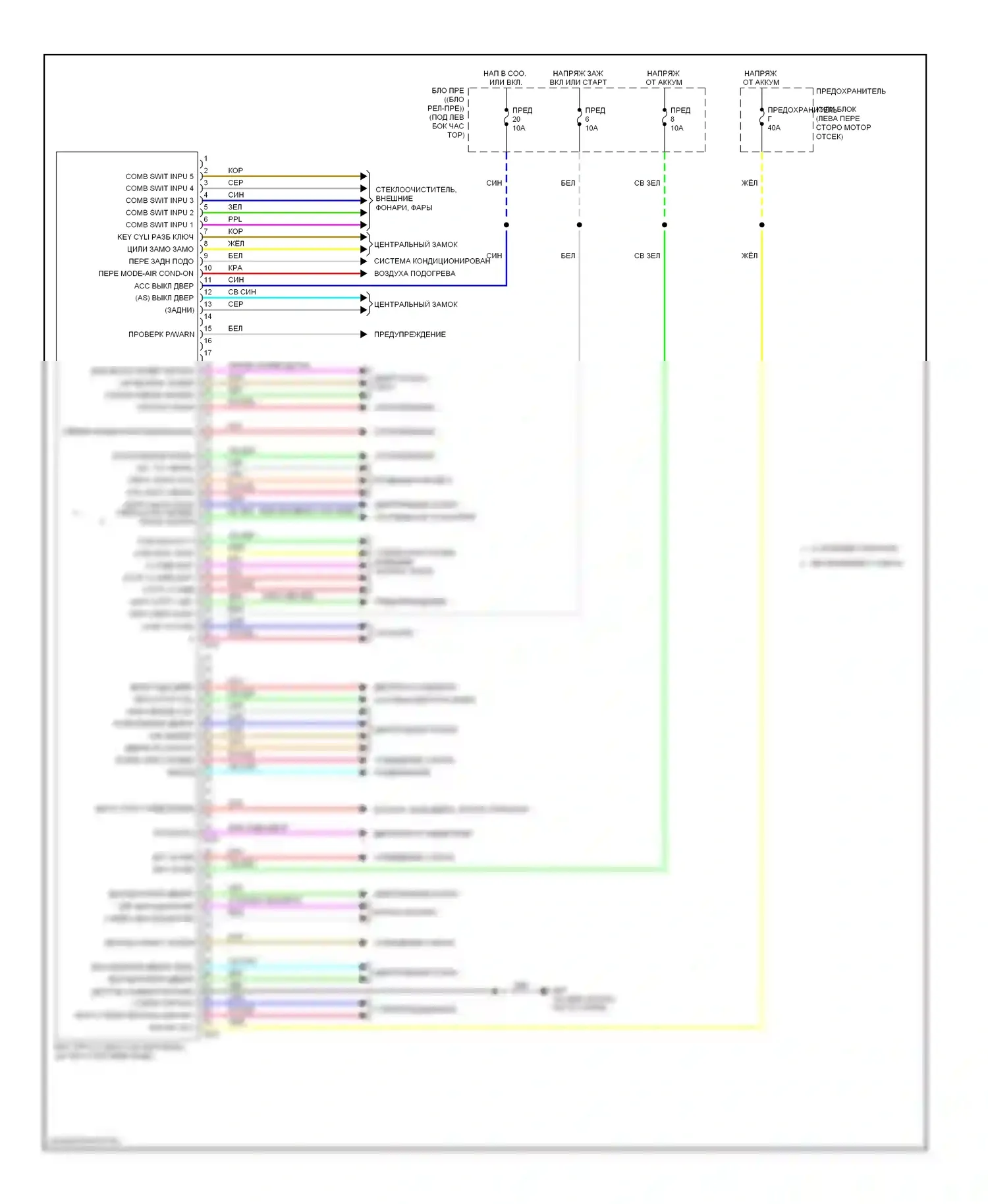 Versa Nissan I (2006-2012): Электросхема блоков управления кузовом 