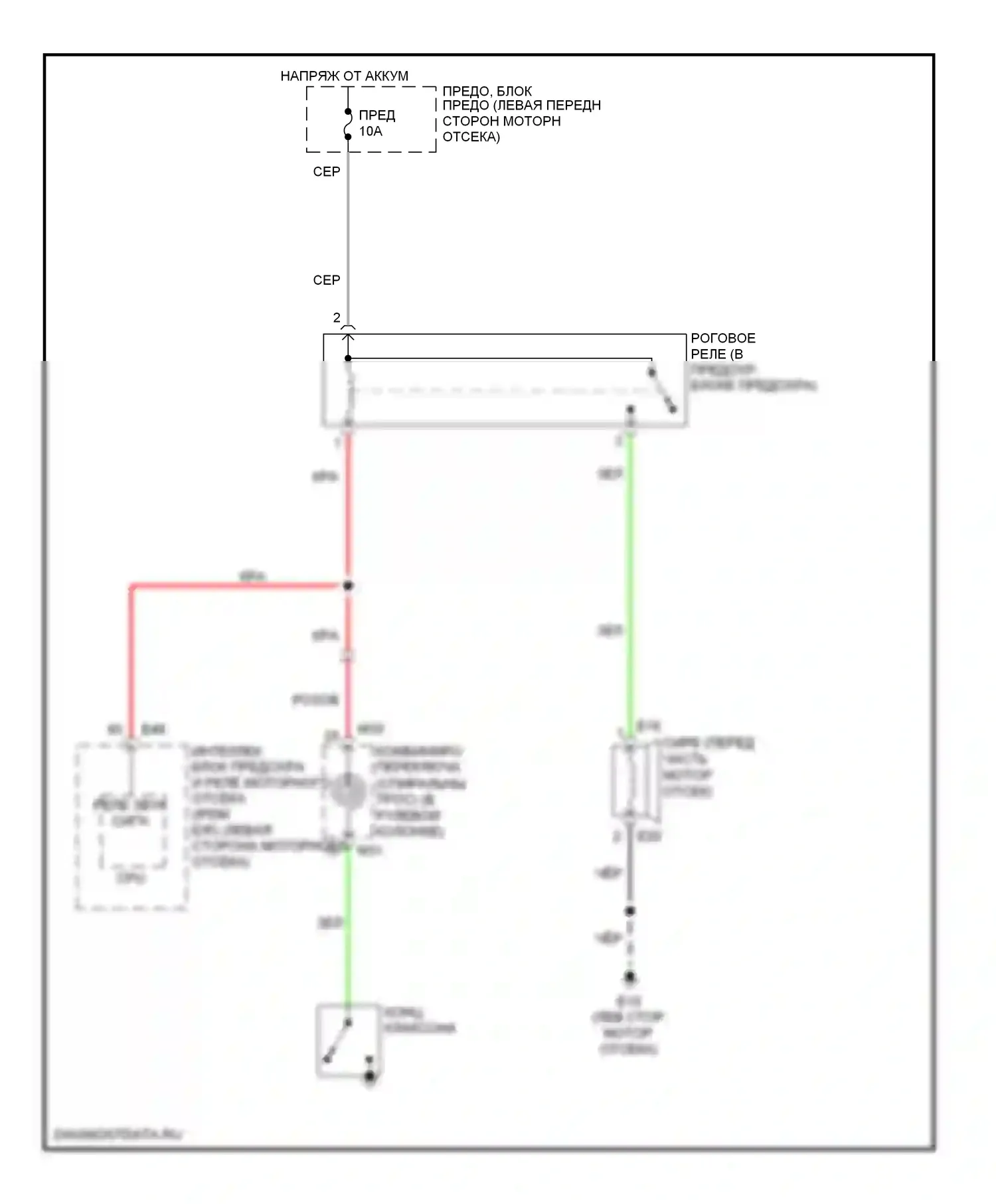 Versa Nissan I (2006-2012): Электросхема клаксона 