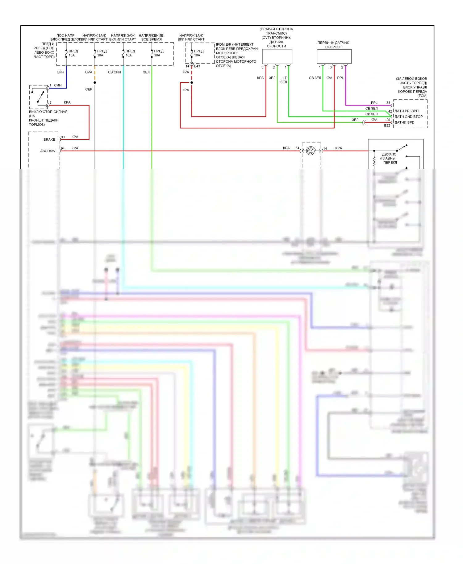 Versa Nissan I (2006-2012): Электросхема круиз-контроля 