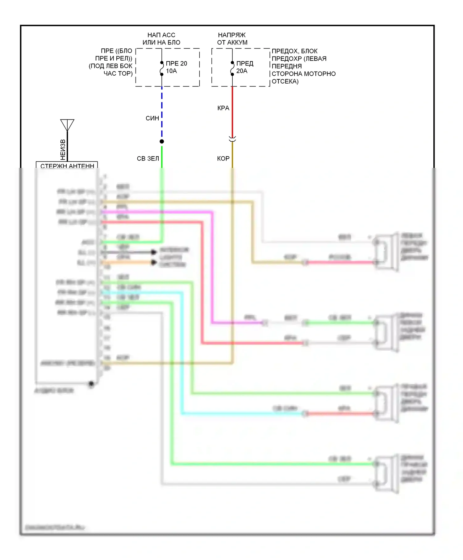 Versa Nissan I (2006-2012): Электросхема базовой магнитолы 