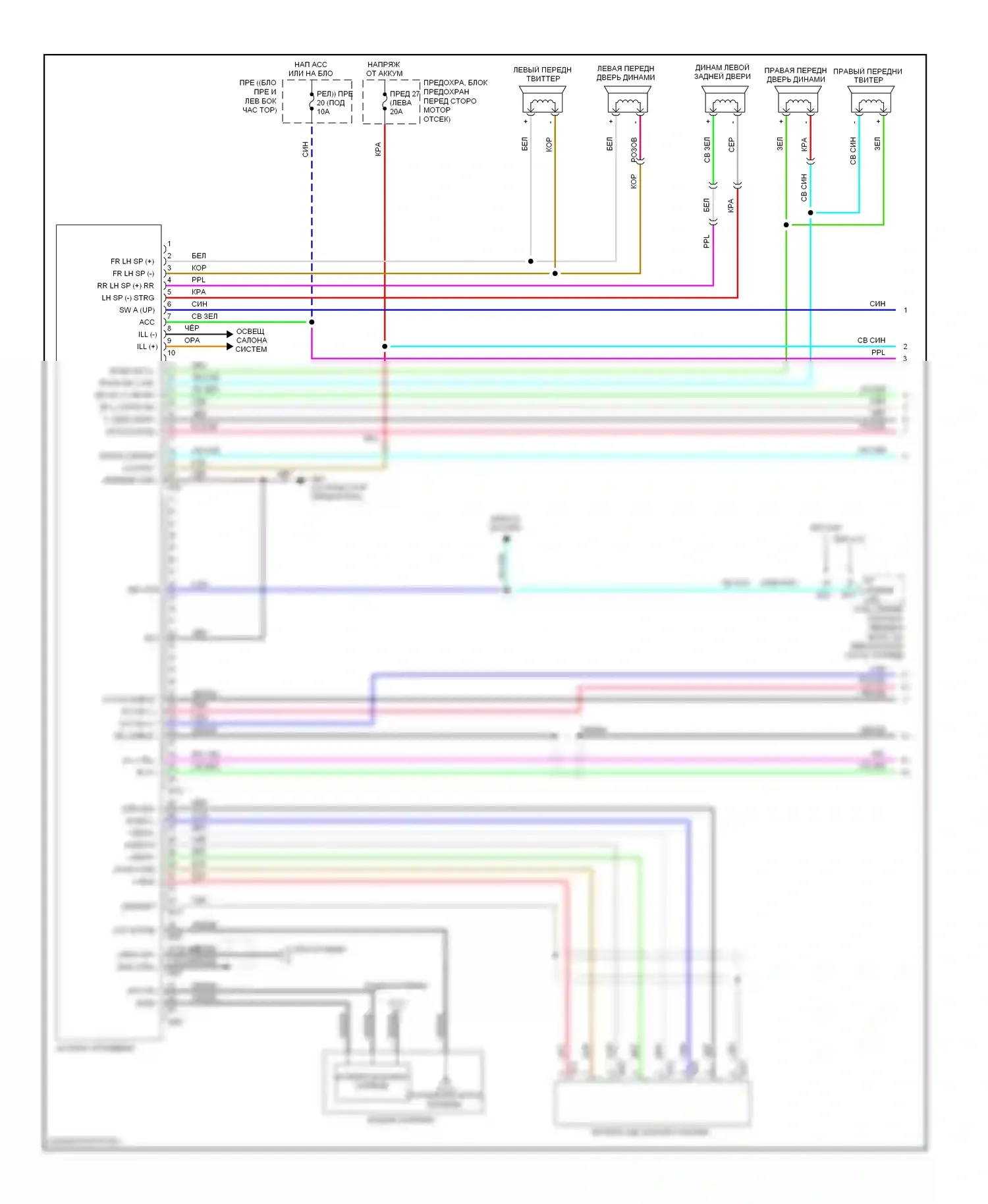 Versa Nissan I (2006-2012): Электросхема премиум- магнитолы с навигацией (1 из 2) 