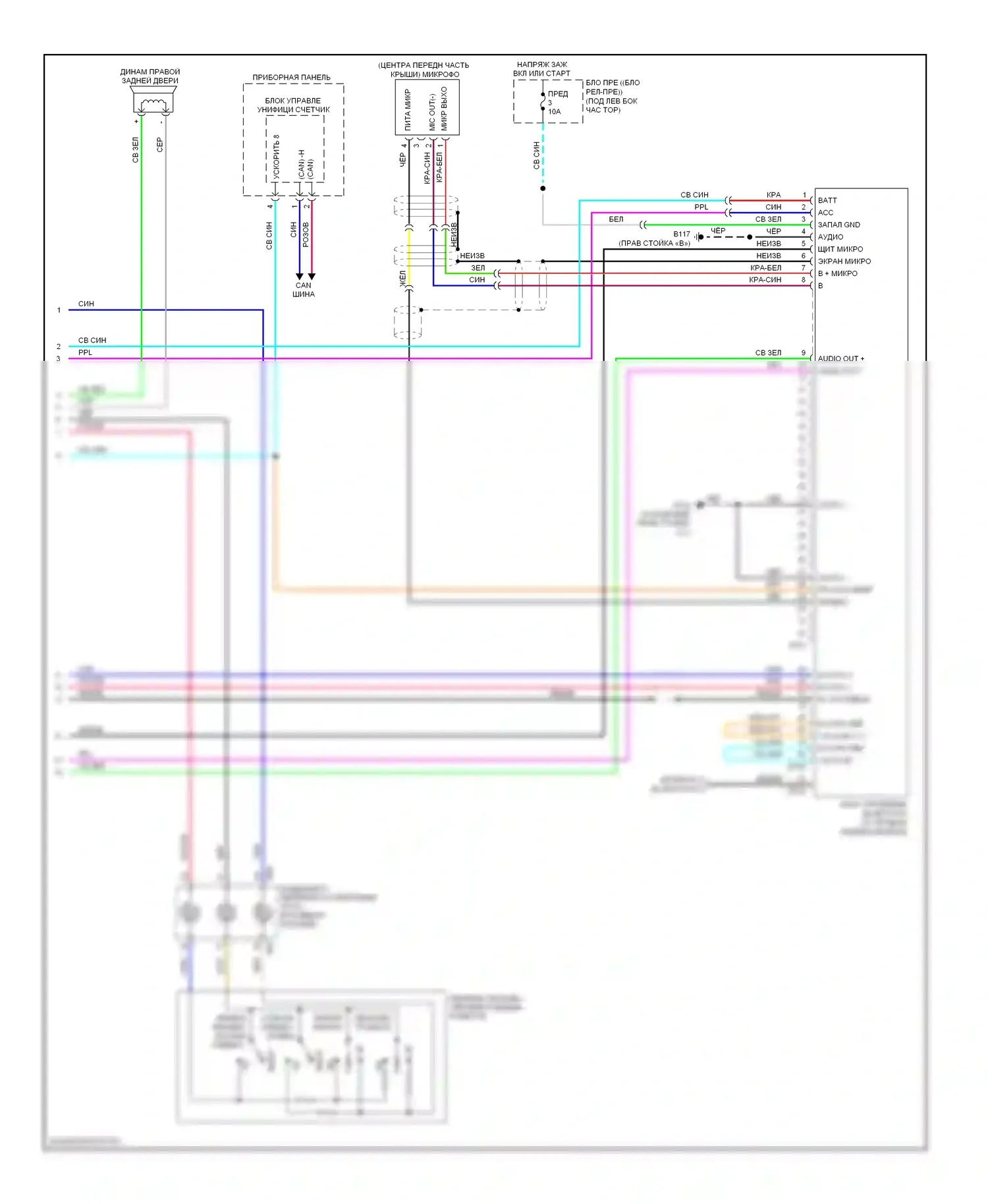 Versa Nissan I (2006-2012): Электросхема навигации (2 из 2) 