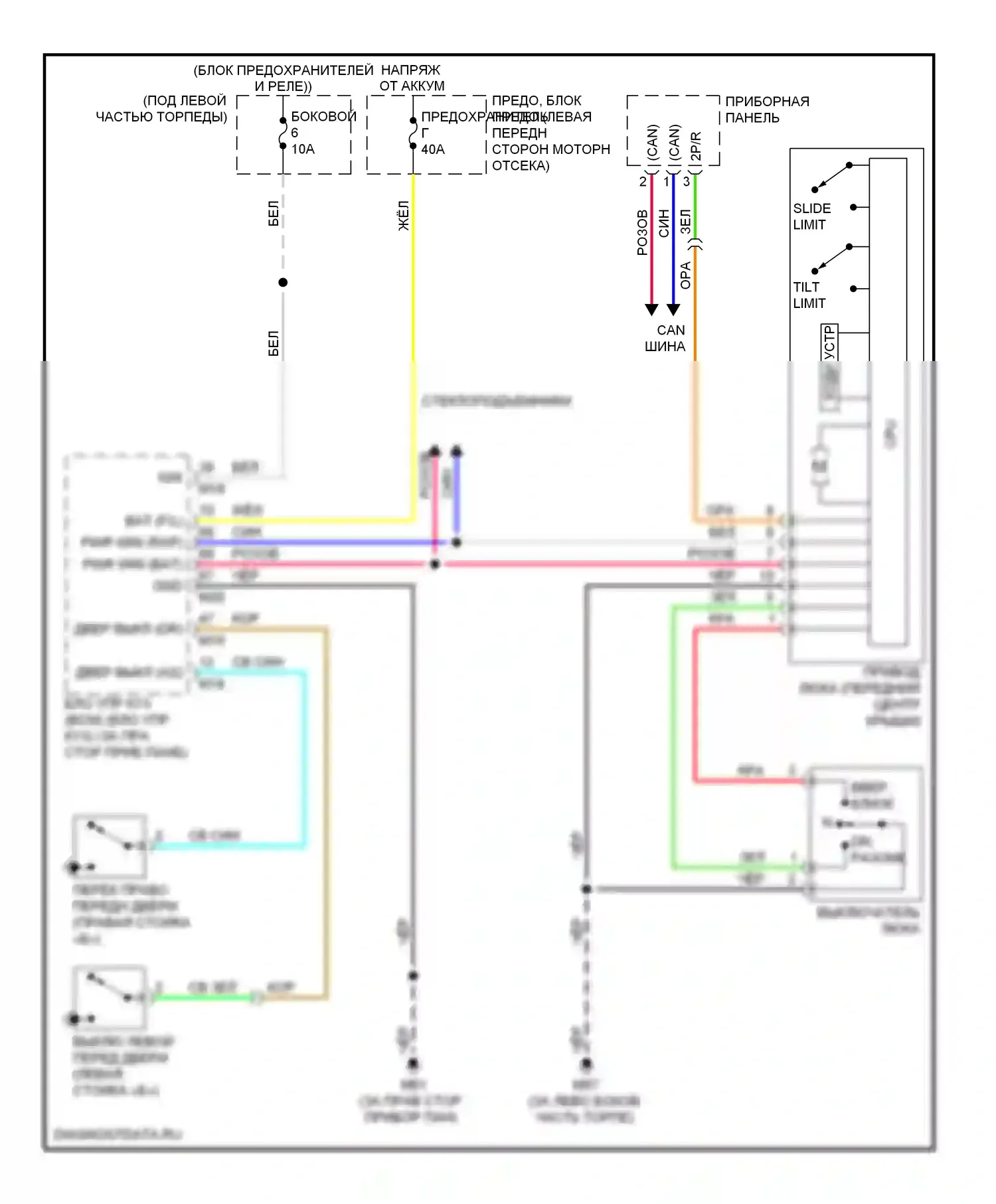 Versa Nissan I (2006-2012): Электросхема складной крыши/люка 