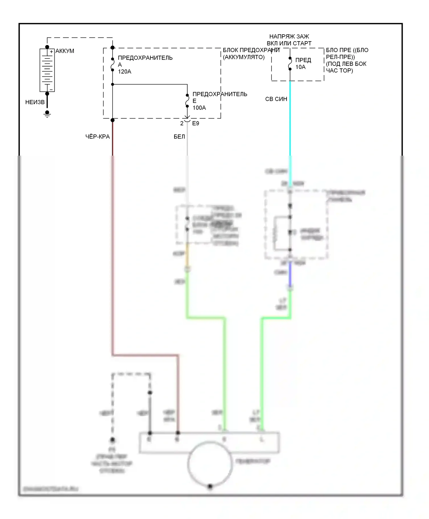 Versa Nissan I (2006-2012): Электросхема генератора 