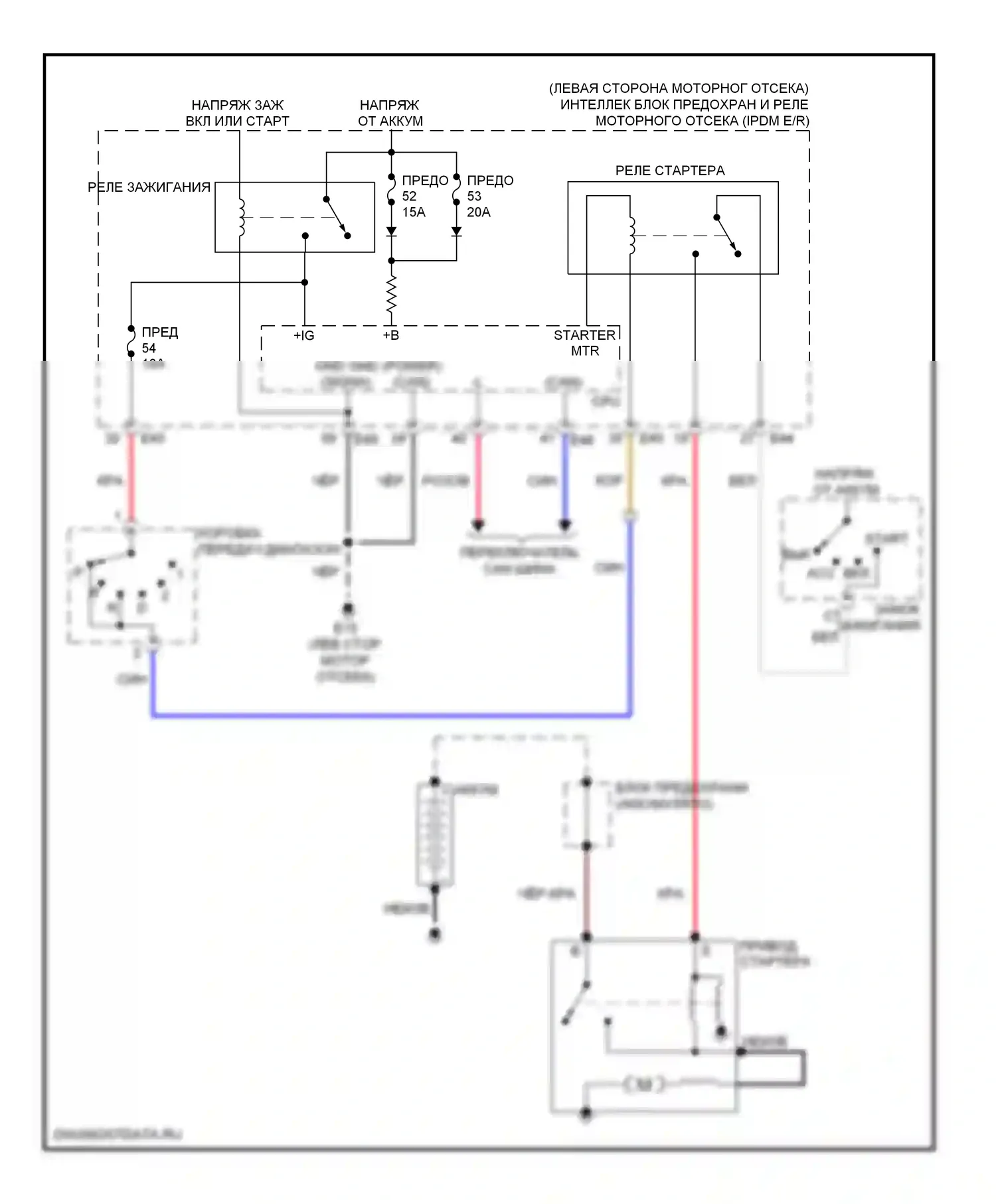 Versa Nissan I (2006-2012): Электросхема стартера, акпп 