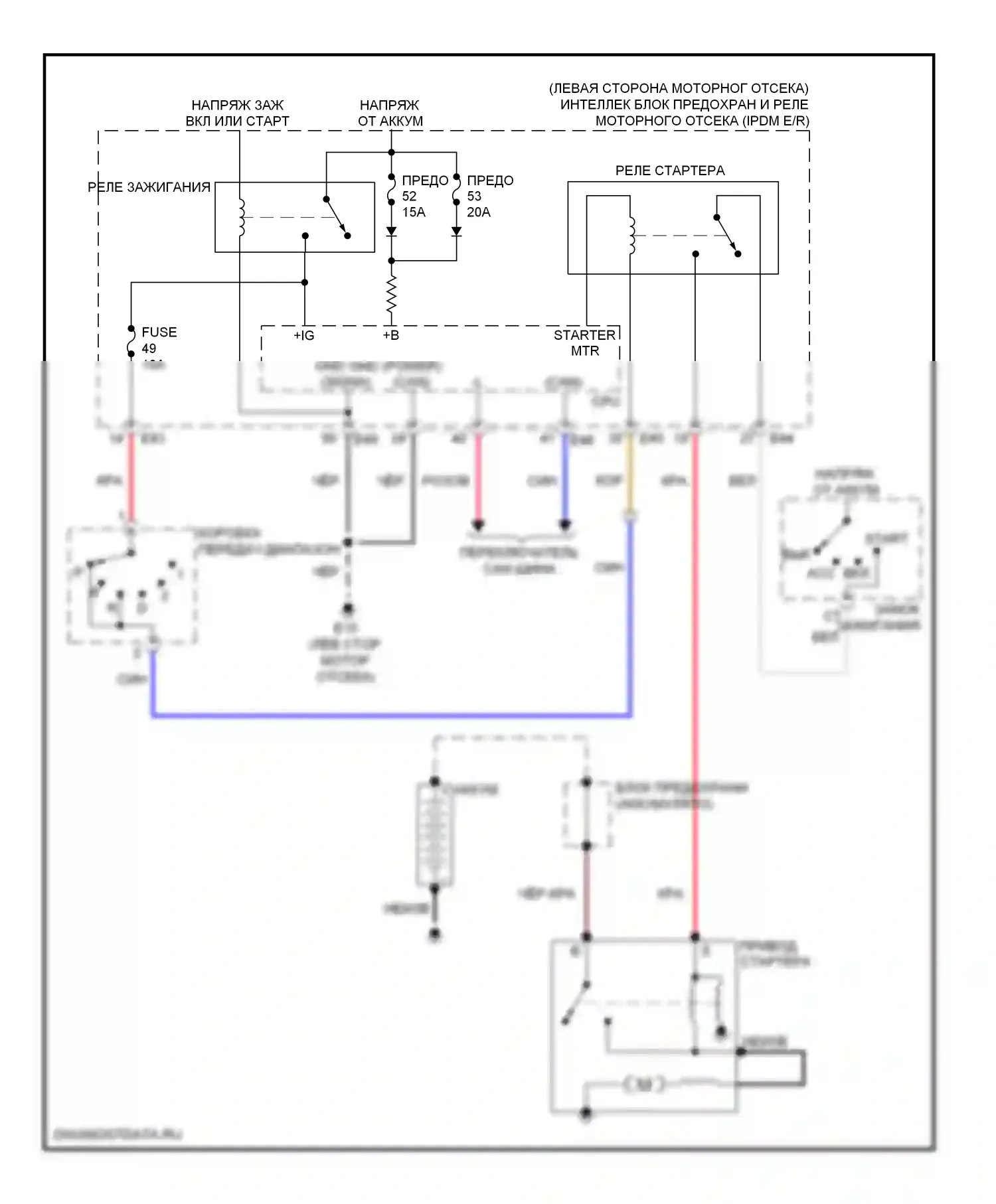 Versa Nissan I (2006-2012): Электросхема стартера, cvt 
