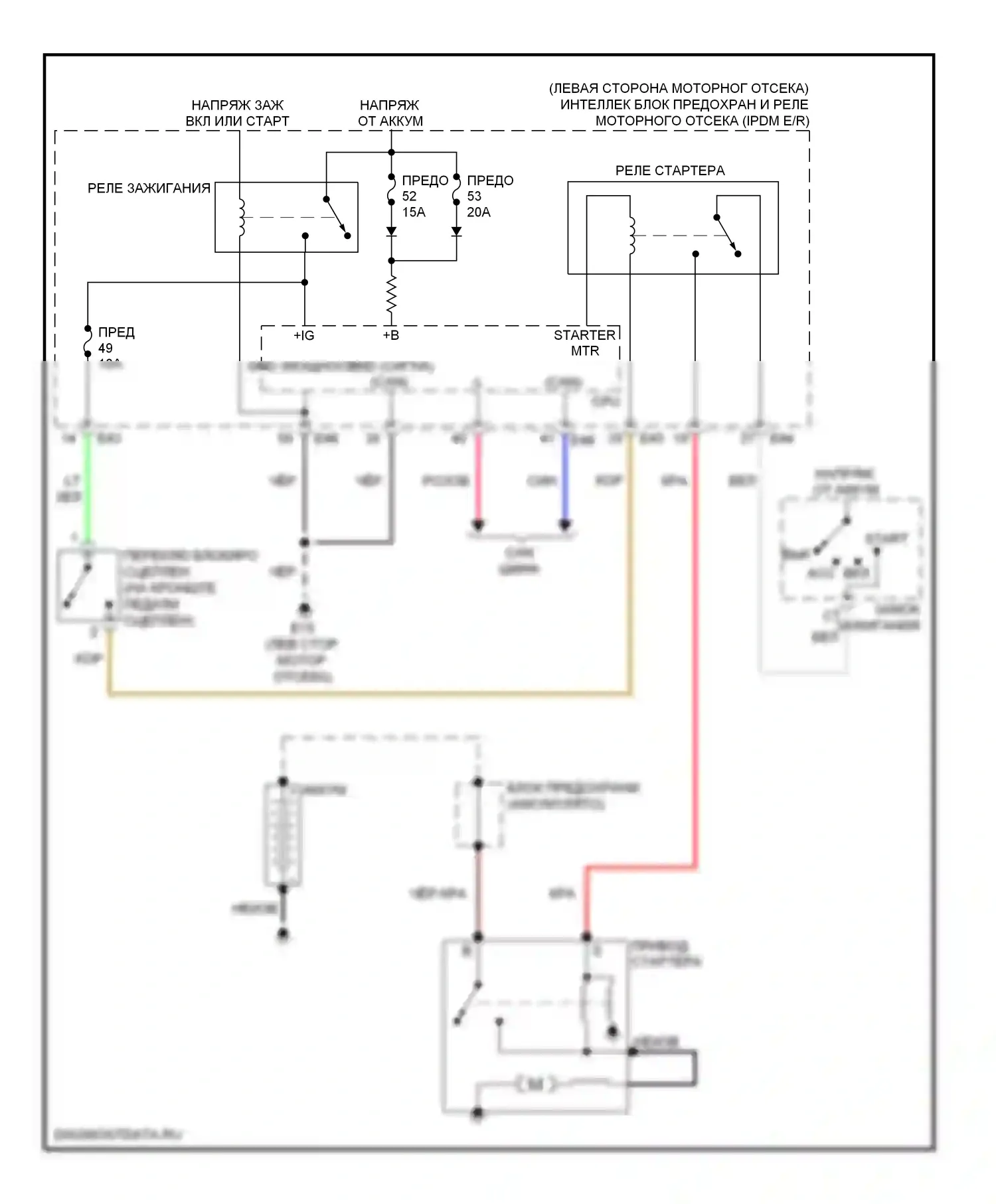 Versa Nissan I (2006-2012): Электросхема стартера, мкп 