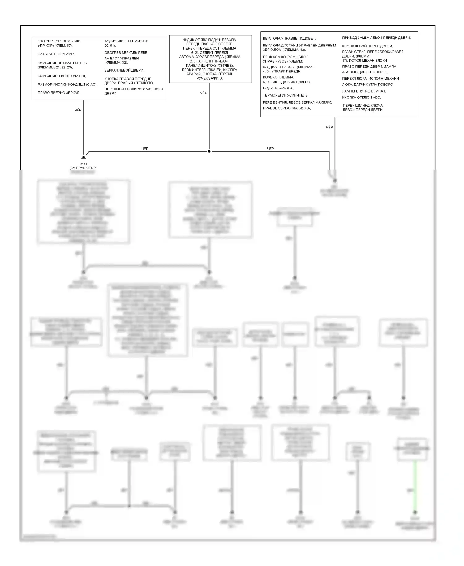 Versa Nissan I (2006-2012): Электросхема точек подключения масс 