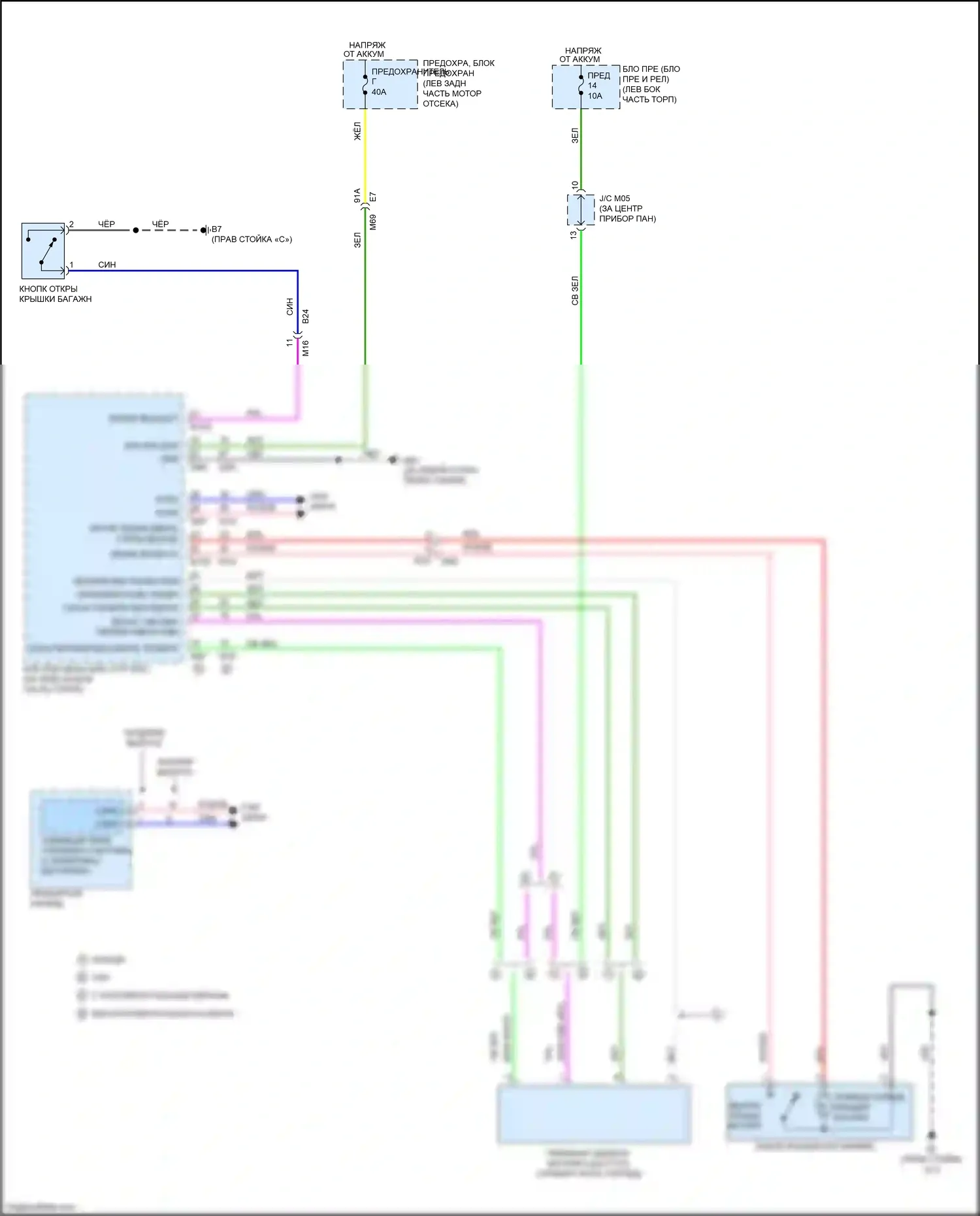 Versa Nissan II рестайлинг (2014-2019): Электросхема разъединения багажника 